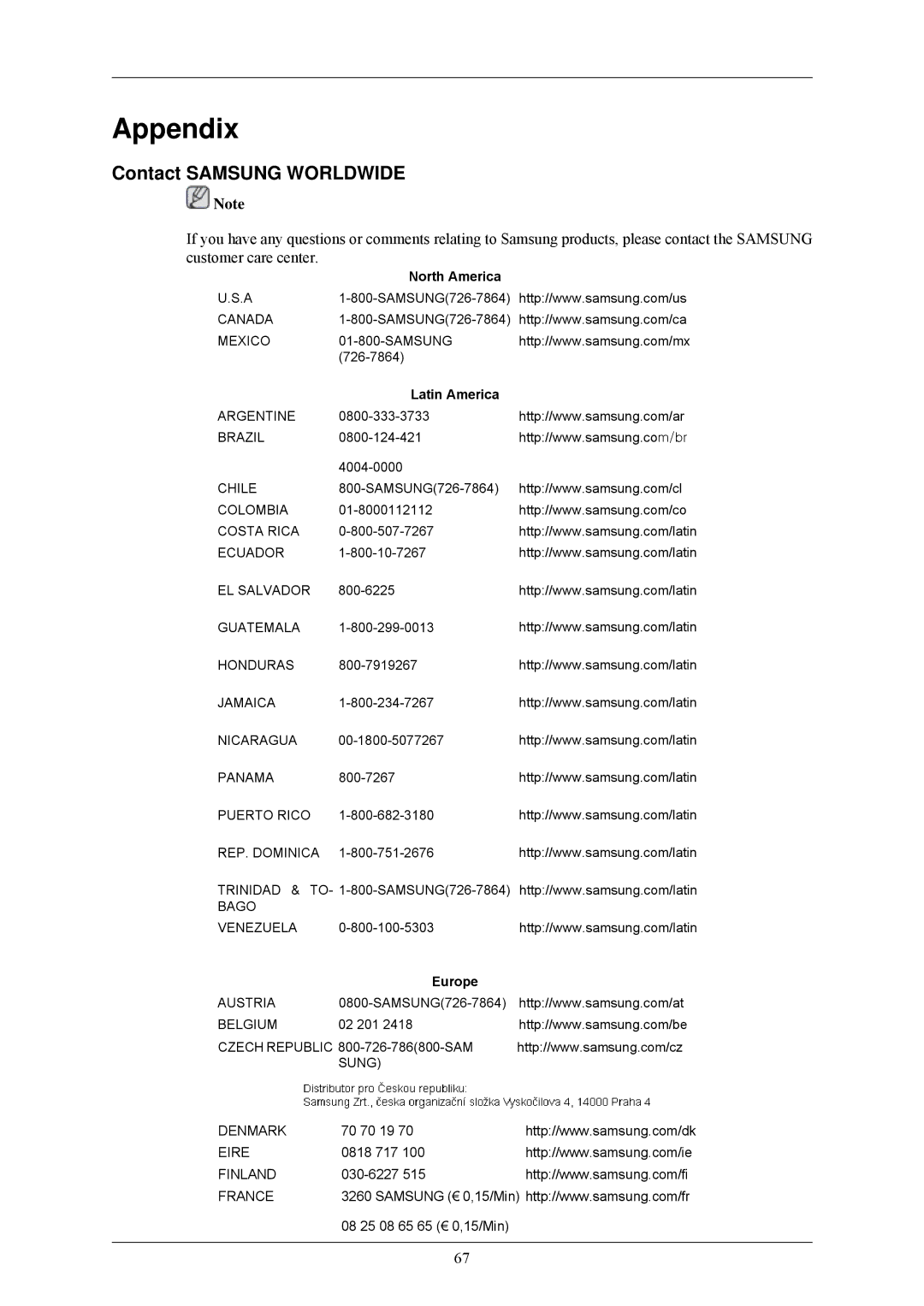 Samsung LS24MYNKBBA/EN, LS24MYNKBB/EDC manual Appendix, Contact Samsung Worldwide 