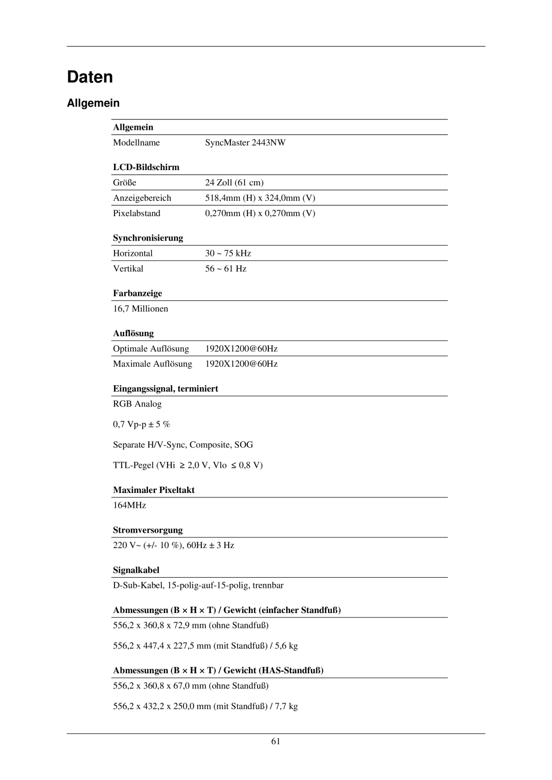 Samsung LS24MYNKBBA/EN, LS24MYNKBB/EDC manual Daten, Allgemein 