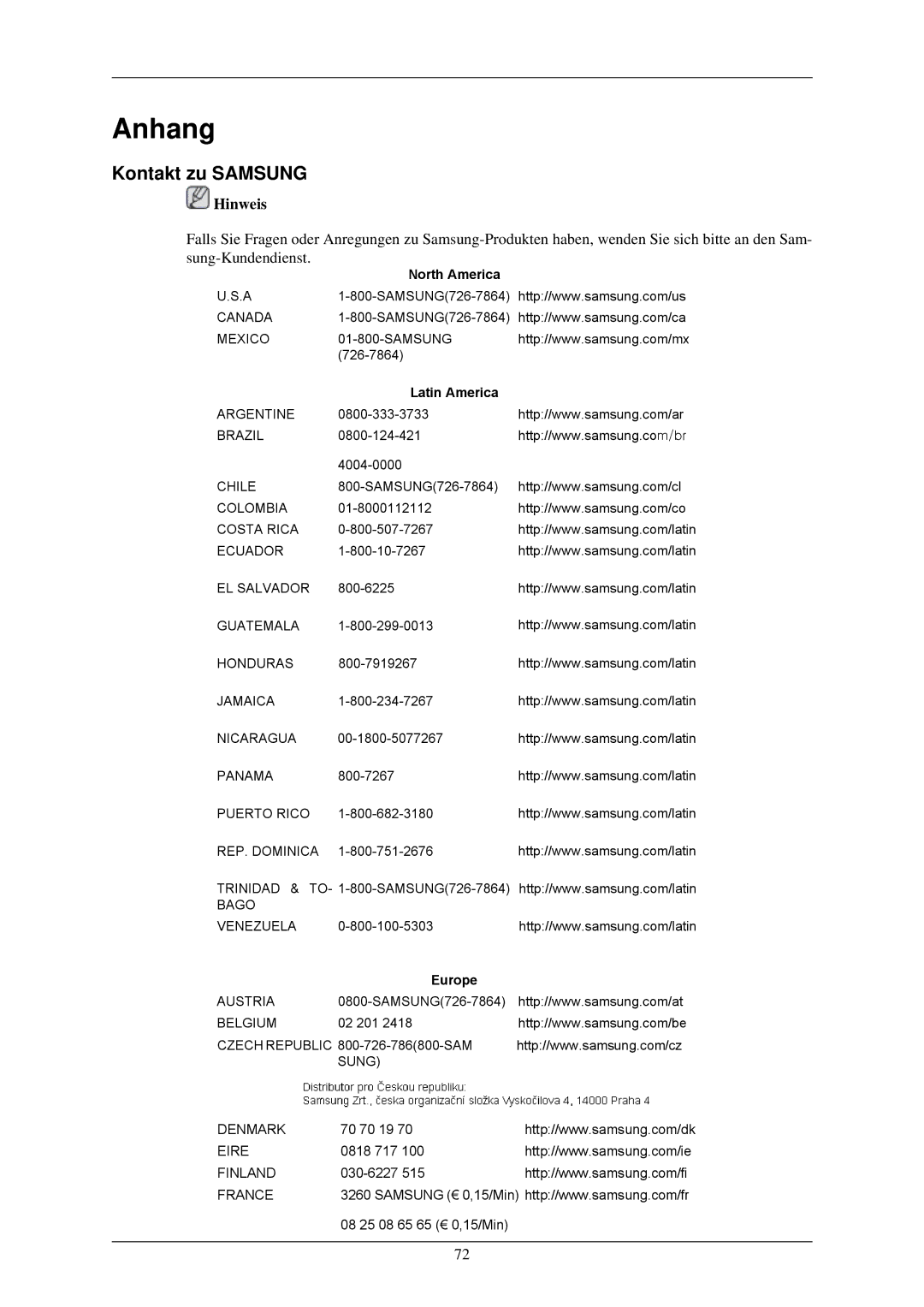 Samsung LS24MYNKBB/EDC, LS24MYNKBBA/EN manual Anhang, Kontakt zu Samsung 