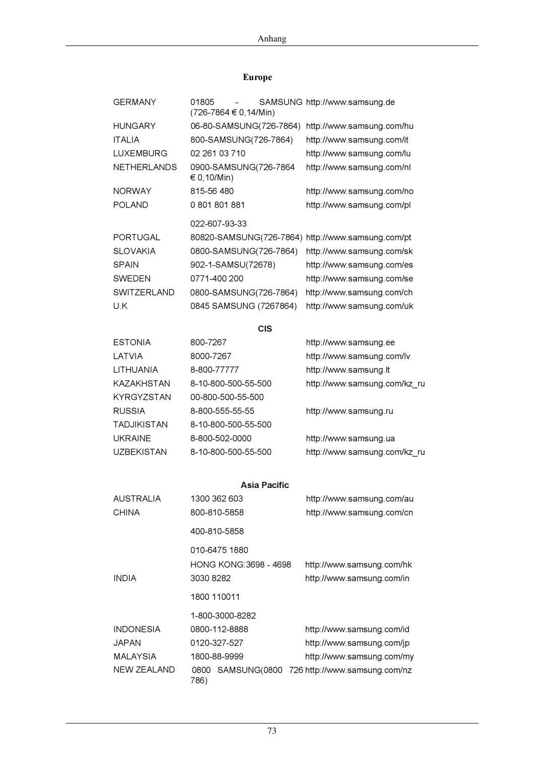 Samsung LS24MYNKBBA/EN, LS24MYNKBB/EDC manual Europe 