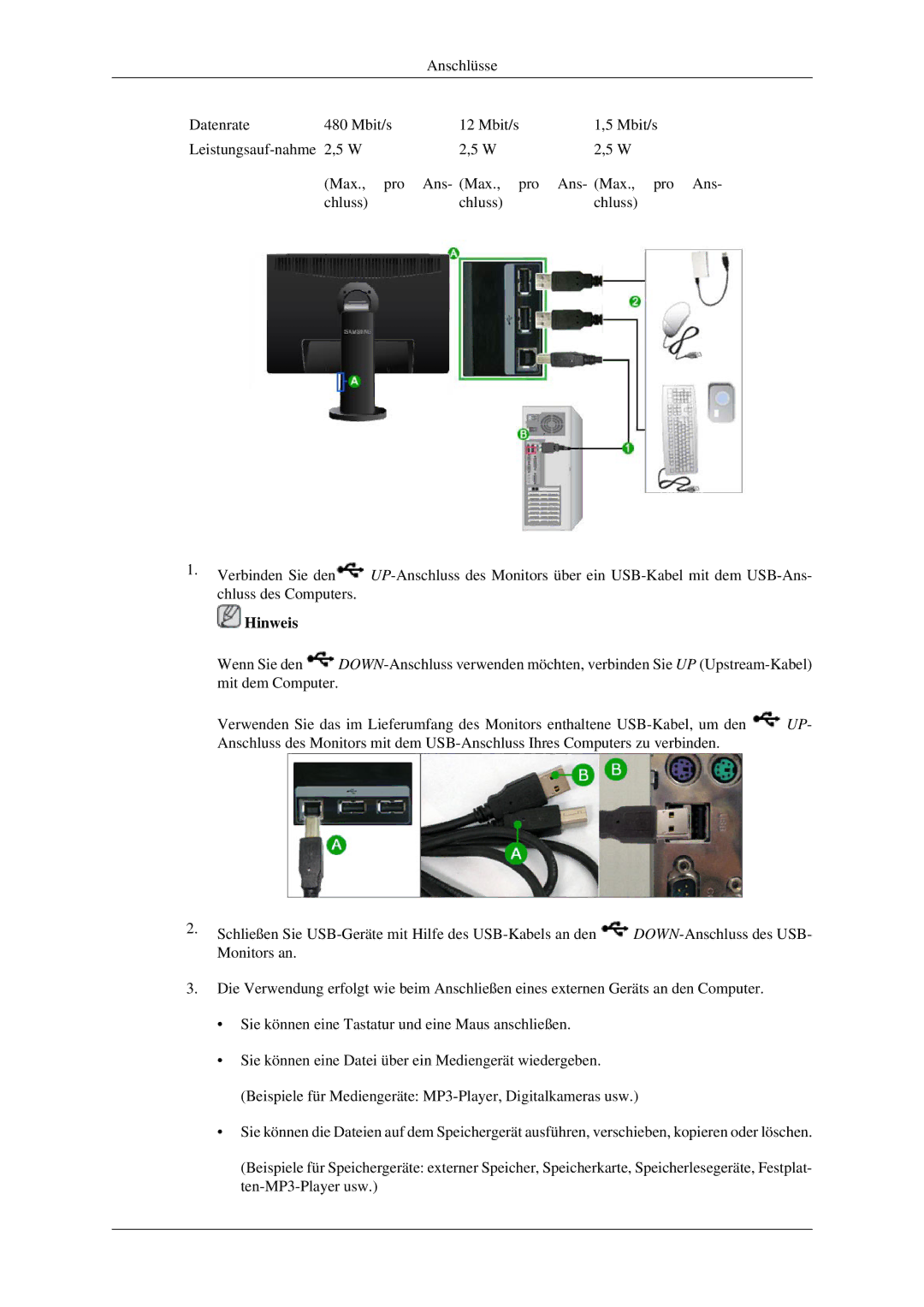 Samsung LS24MYNKBBA/EN, LS24MYNKBB/EDC manual Hinweis 