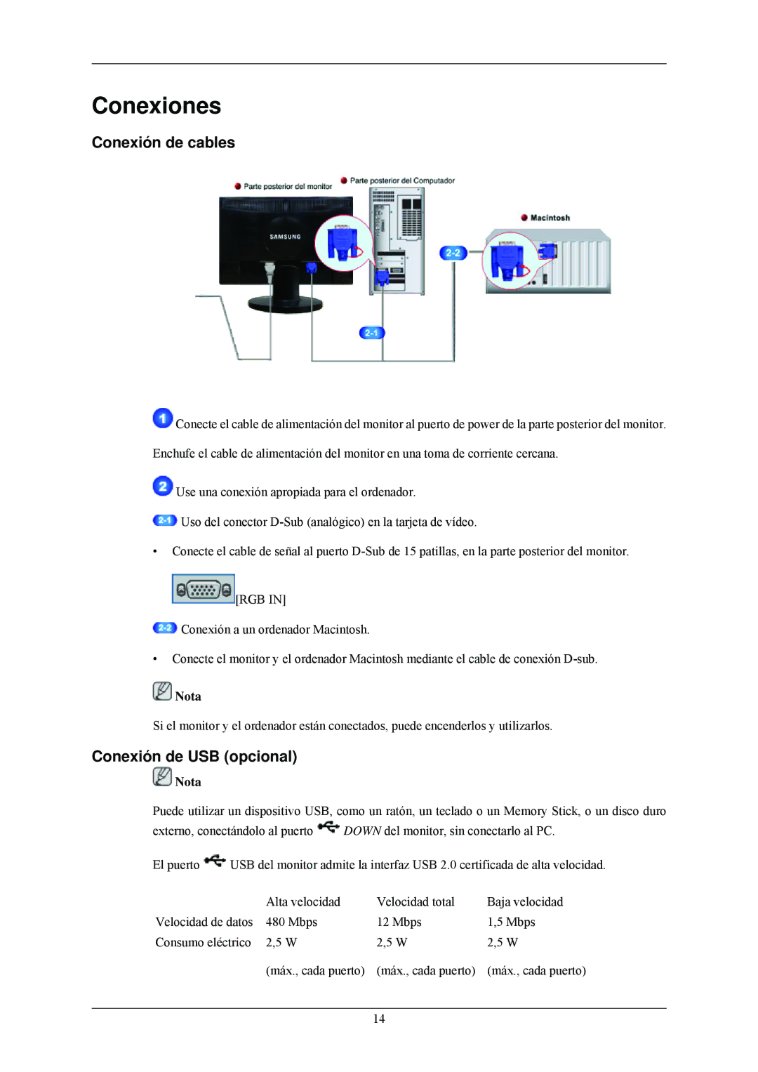 Samsung LS24MYNKBB/EDC, LS24MYNKBBA/EN manual Conexiones, Conexión de cables, Conexión de USB opcional 