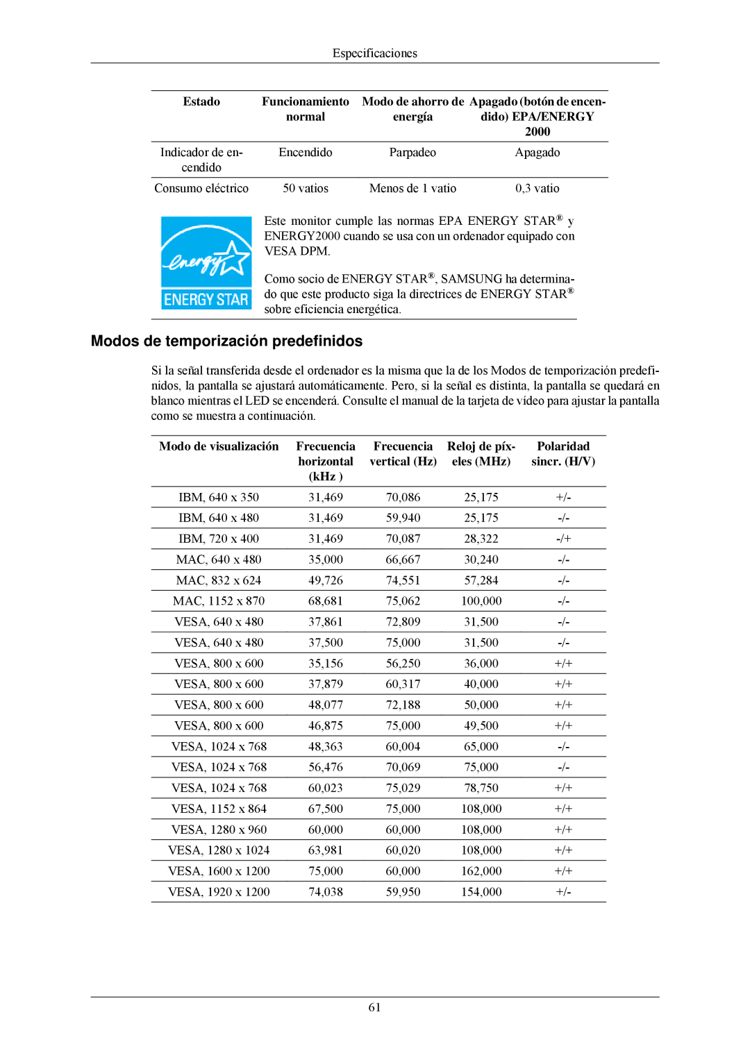 Samsung LS24MYNKBBA/EN Modos de temporización predefinidos, Indicador de en Encendido Parpadeo, Consumo eléctrico Vatios 