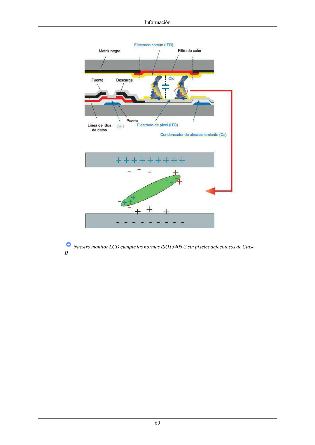 Samsung LS24MYNKBBA/EN, LS24MYNKBB/EDC manual Información 