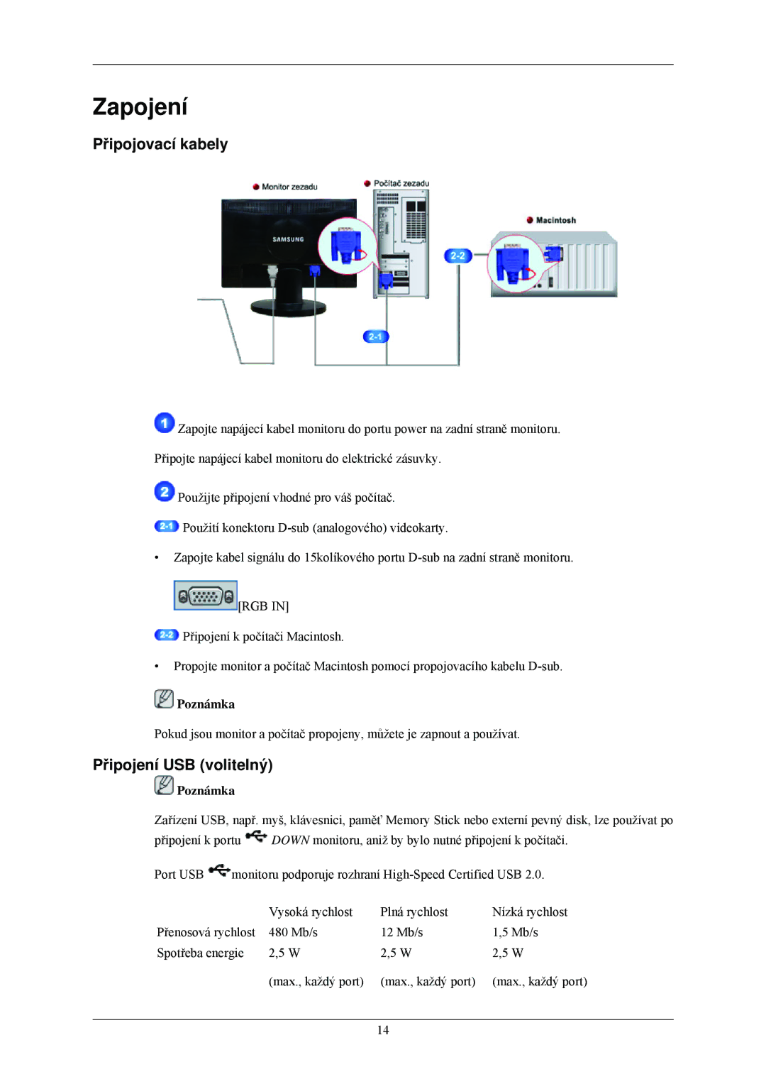 Samsung LS24MYNKBB/EDC, LS24MYNKBBA/EN manual Zapojení, Připojovací kabely, Připojení USB volitelný 