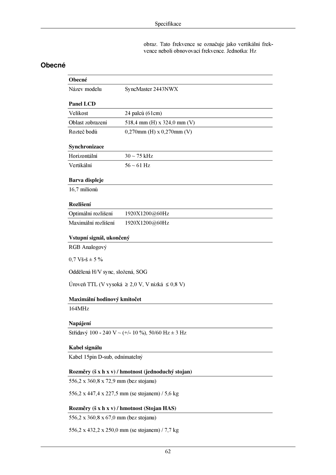 Samsung LS24MYNKBB/EDC, LS24MYNKBBA/EN manual Název modelu SyncMaster 2443NWX 