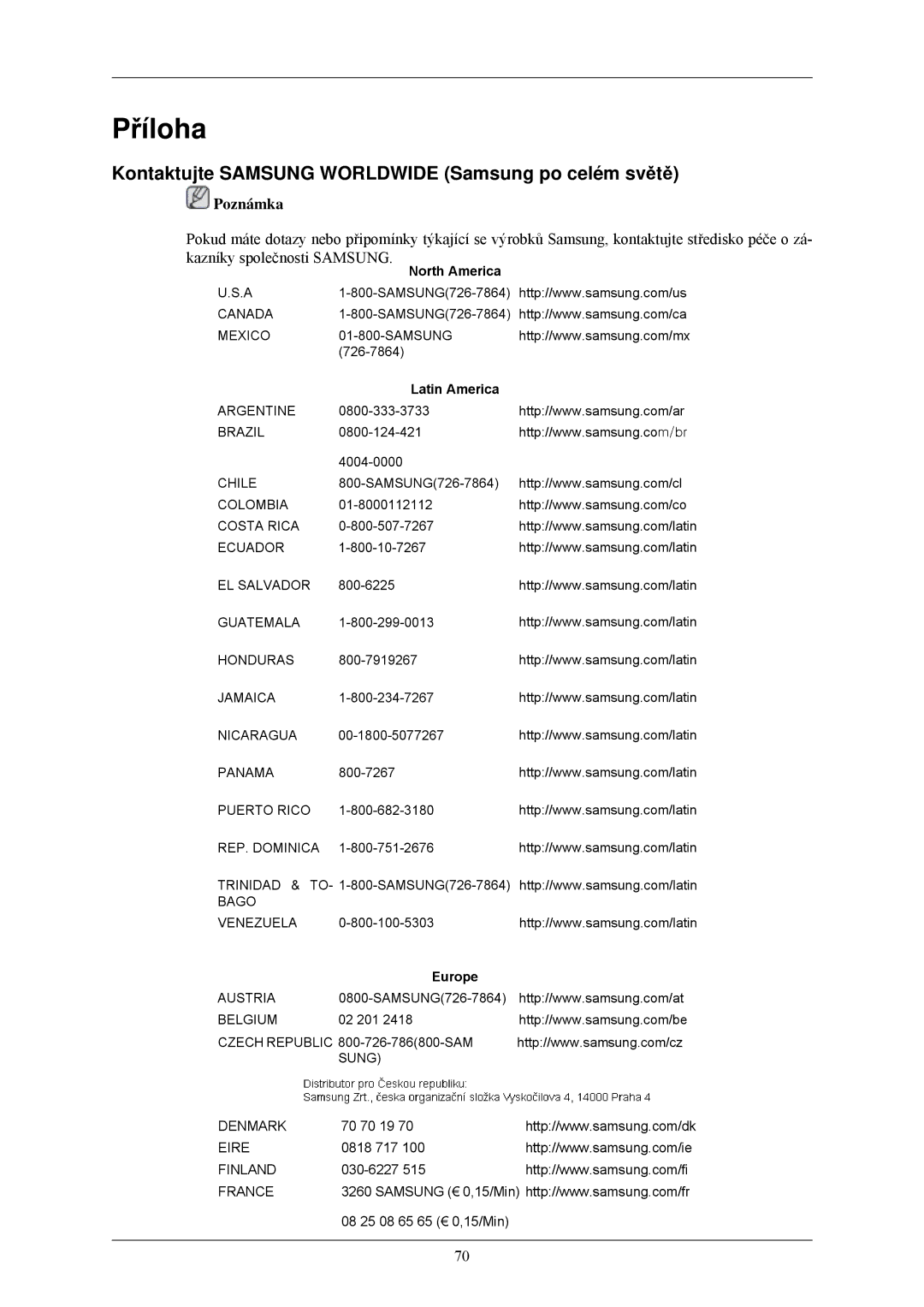 Samsung LS24MYNKBB/EDC, LS24MYNKBBA/EN manual Příloha, Kontaktujte Samsung Worldwide Samsung po celém světě 