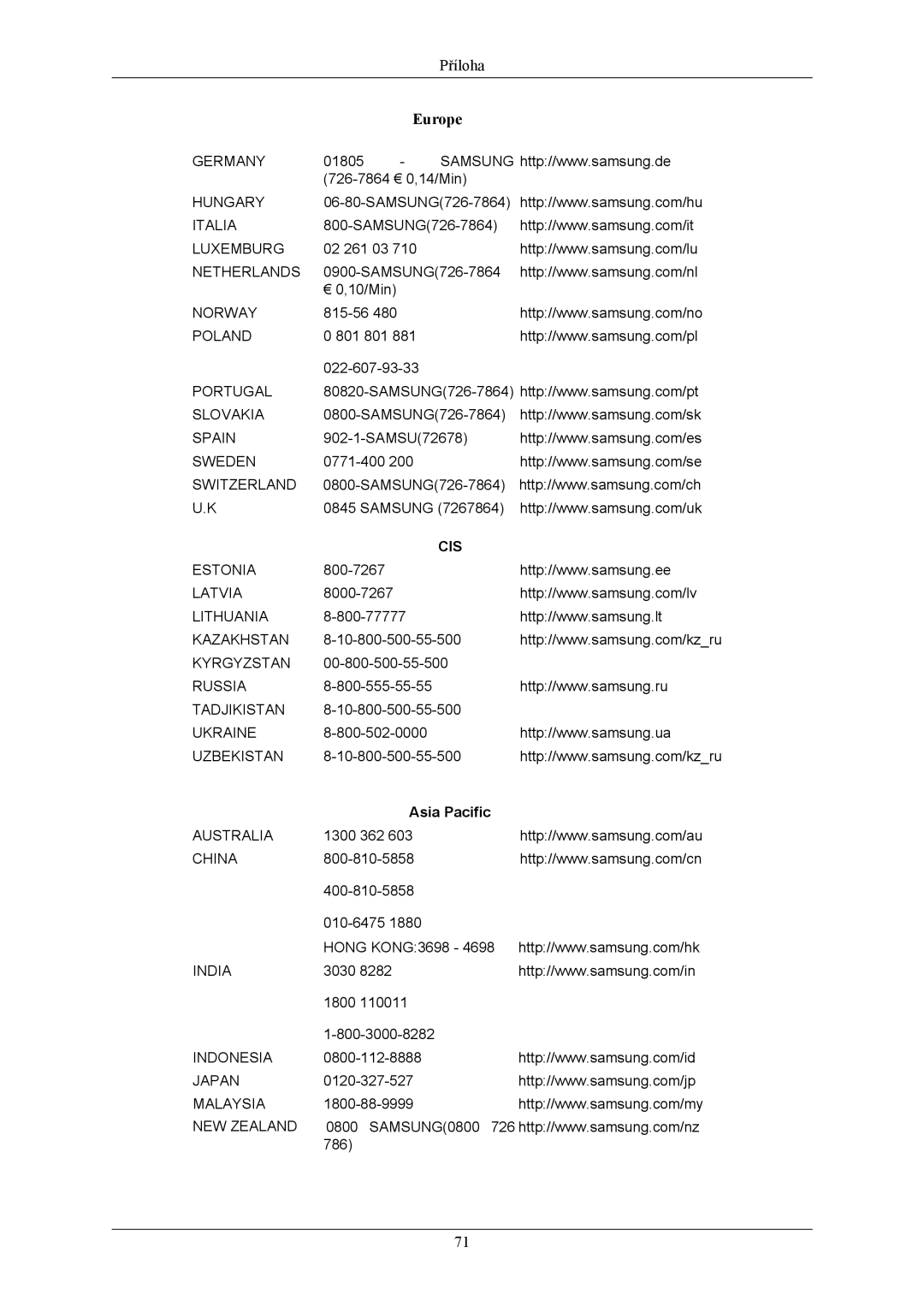 Samsung LS24MYNKBBA/EN, LS24MYNKBB/EDC manual Europe 