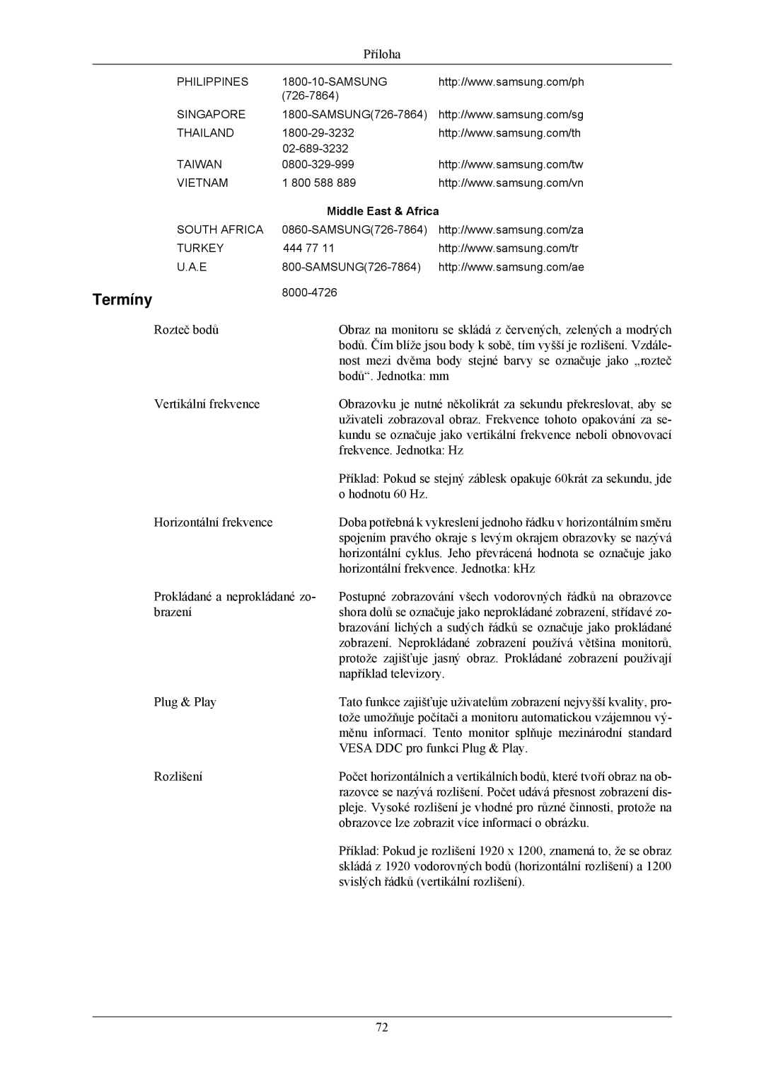 Samsung LS24MYNKBB/EDC, LS24MYNKBBA/EN manual Termíny, Asia Pacific, Middle East & Africa 