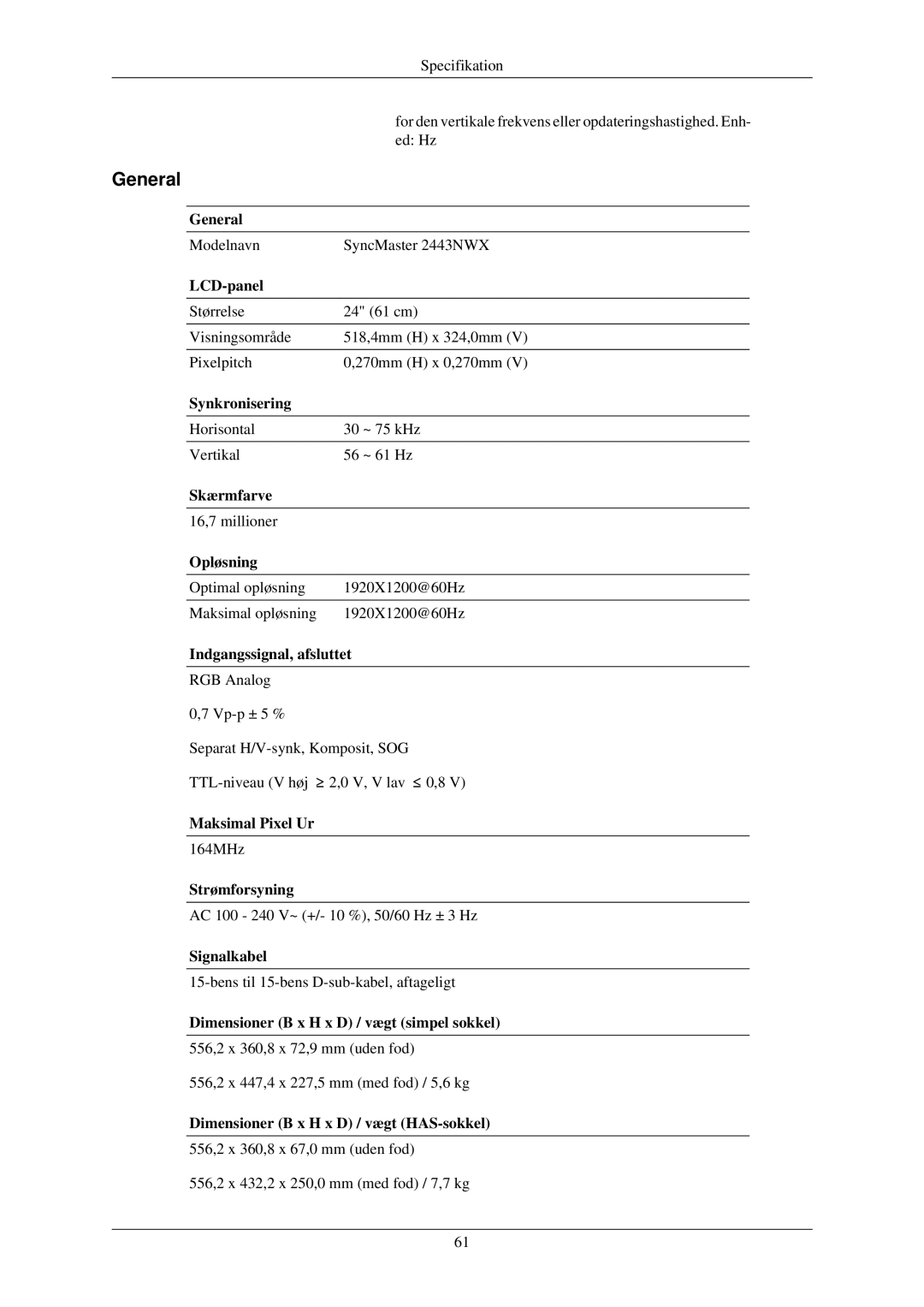 Samsung LS24MYNKBBA/EN, LS24MYNKBB/EDC manual Modelnavn SyncMaster 2443NWX 