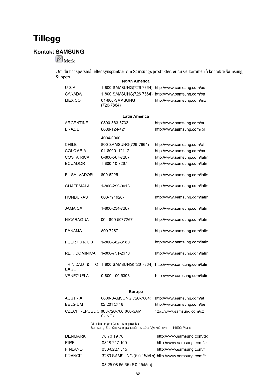 Samsung LS24MYNKBB/EDC, LS24MYNKBBA/EN manual Tillegg, Kontakt Samsung 