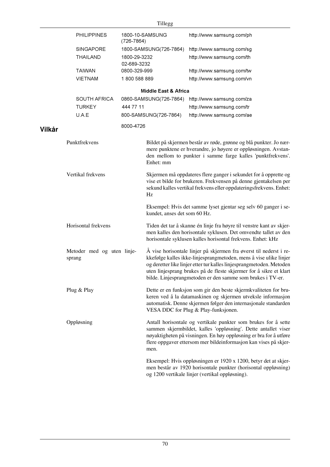 Samsung LS24MYNKBB/EDC, LS24MYNKBBA/EN manual Vilkår, Asia Pacific, Middle East & Africa 