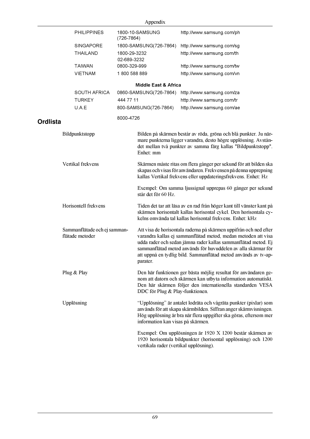 Samsung LS24MYNKBBA/EN, LS24MYNKBB/EDC manual Ordlista 