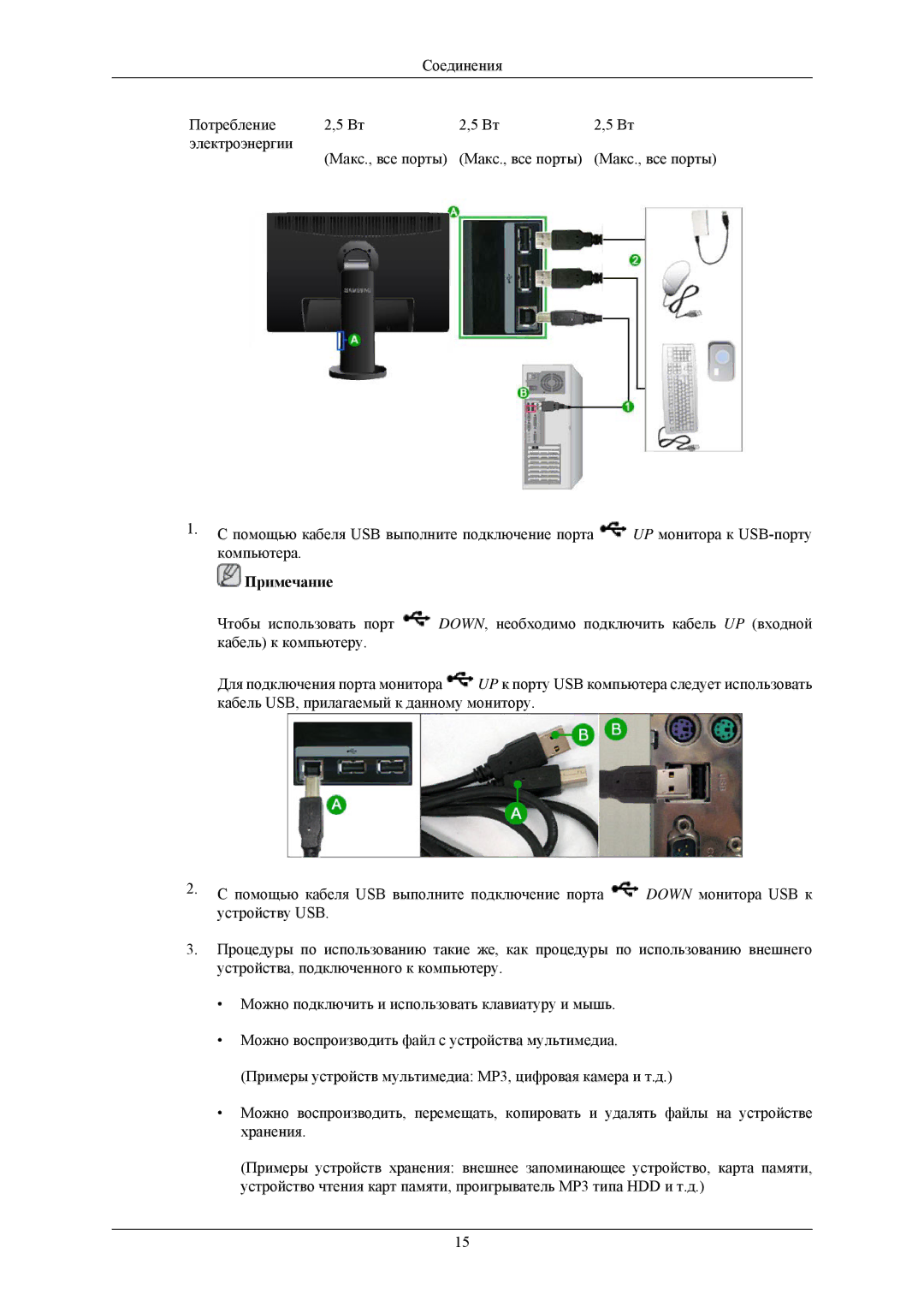 Samsung LS24MYNKBBA/EN, LS24MYNKBB/EDC manual Примечание 