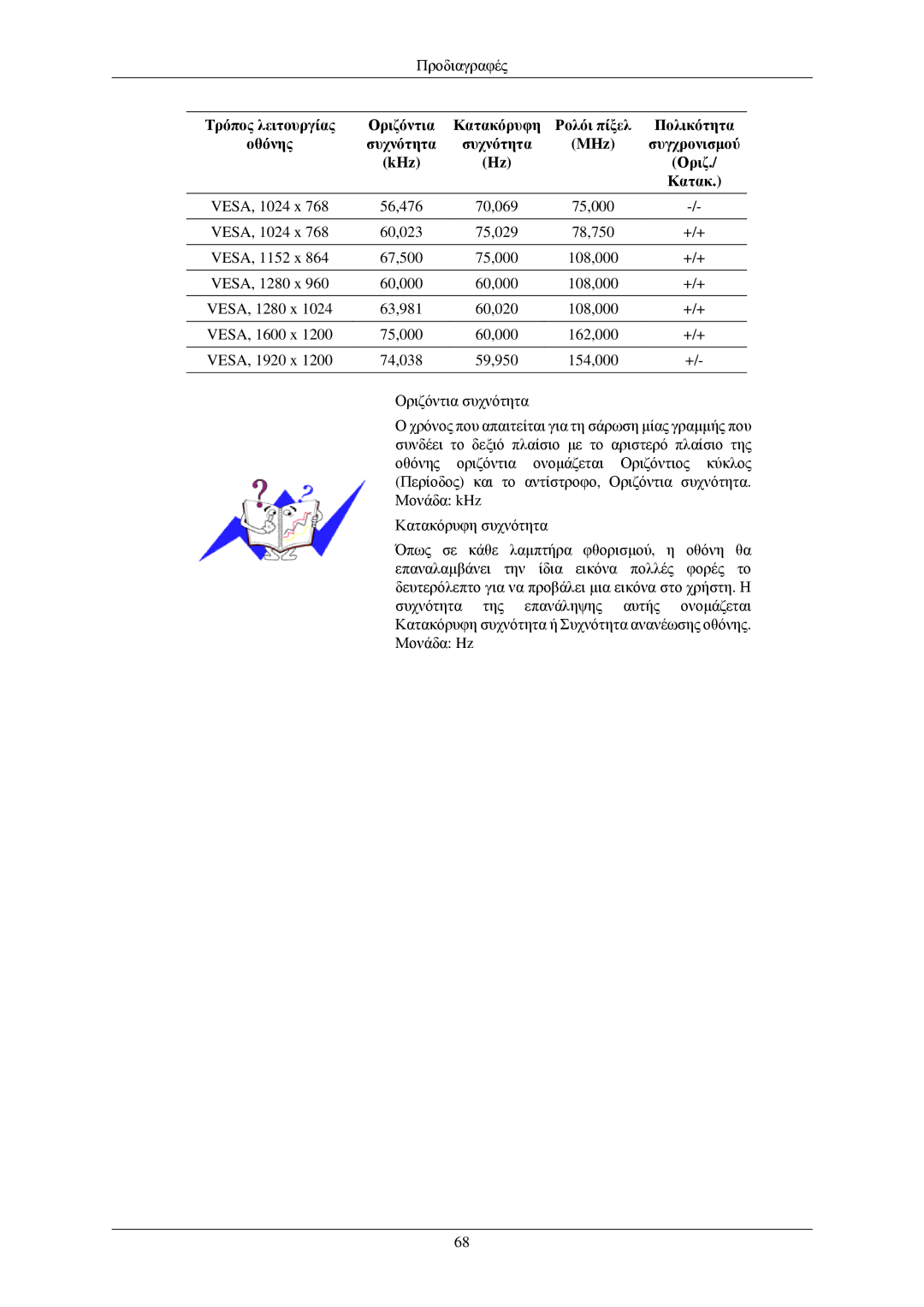 Samsung LS24MYNKBB/EDC, LS24MYNKBBA/EN manual Προδιαγραφές 