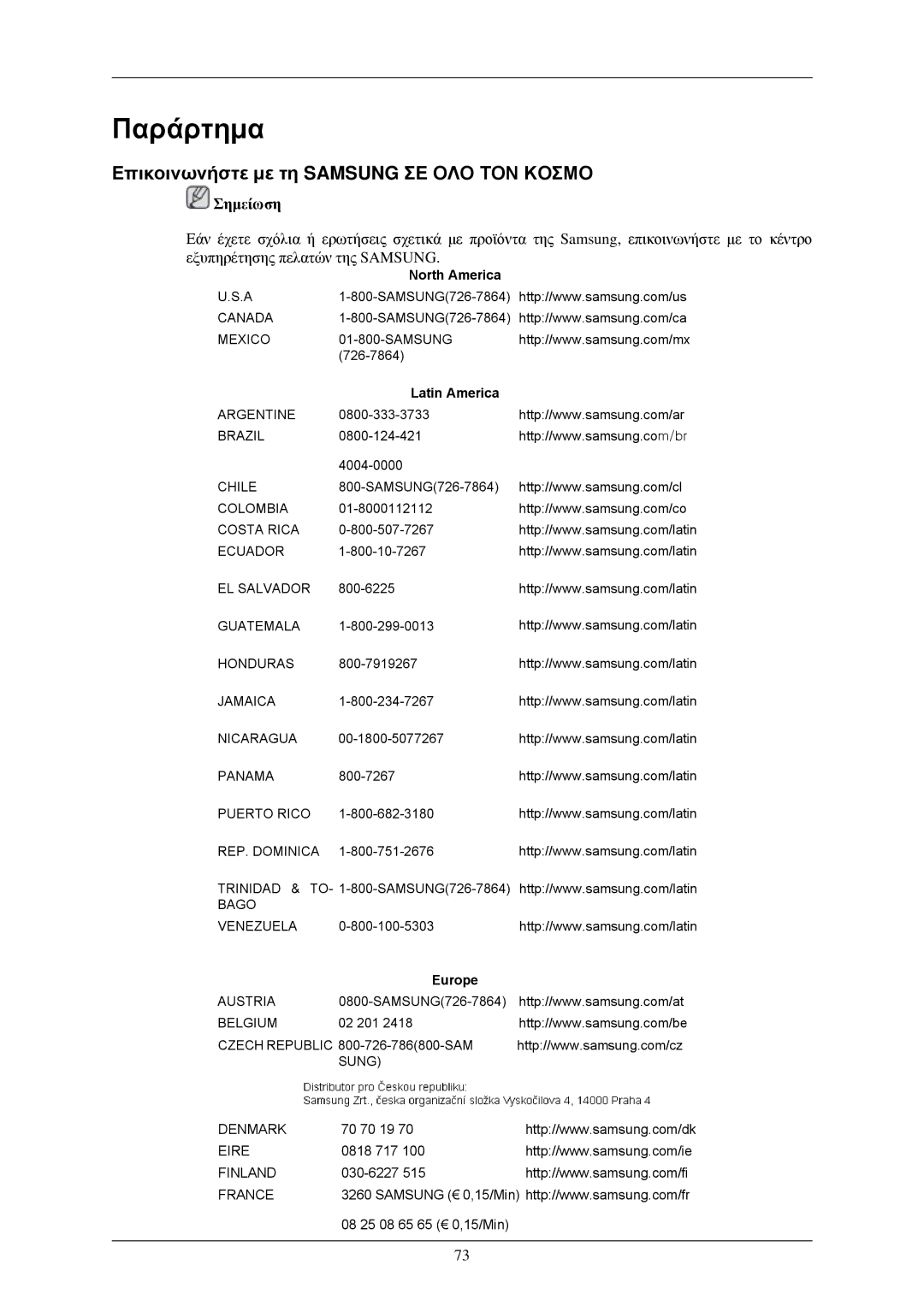 Samsung LS24MYNKBBA/EN, LS24MYNKBB/EDC manual Παράρτημα, Επικοινωνήστε με τη Samsung ΣΕ ΟΛΟ ΤΟΝ Κοσμο 