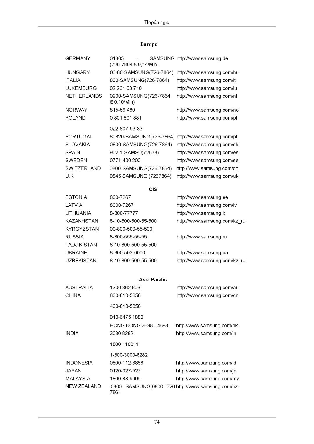 Samsung LS24MYNKBB/EDC, LS24MYNKBBA/EN manual Europe 