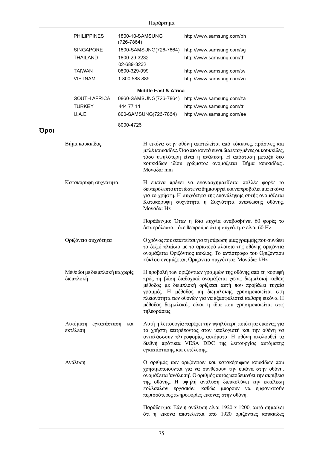 Samsung LS24MYNKBBA/EN, LS24MYNKBB/EDC manual Όροι, 726-7864Asia Pacific 