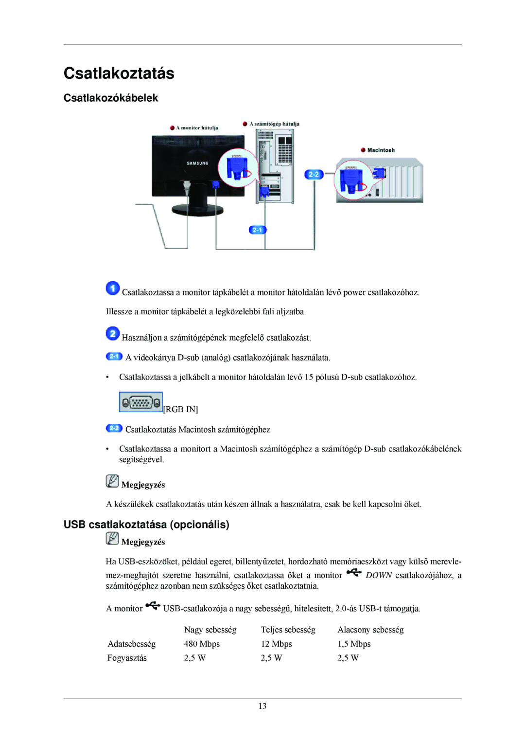 Samsung LS24MYNKBBA/EN, LS24MYNKBB/EDC manual Csatlakoztatás, Csatlakozókábelek, USB csatlakoztatása opcionális 