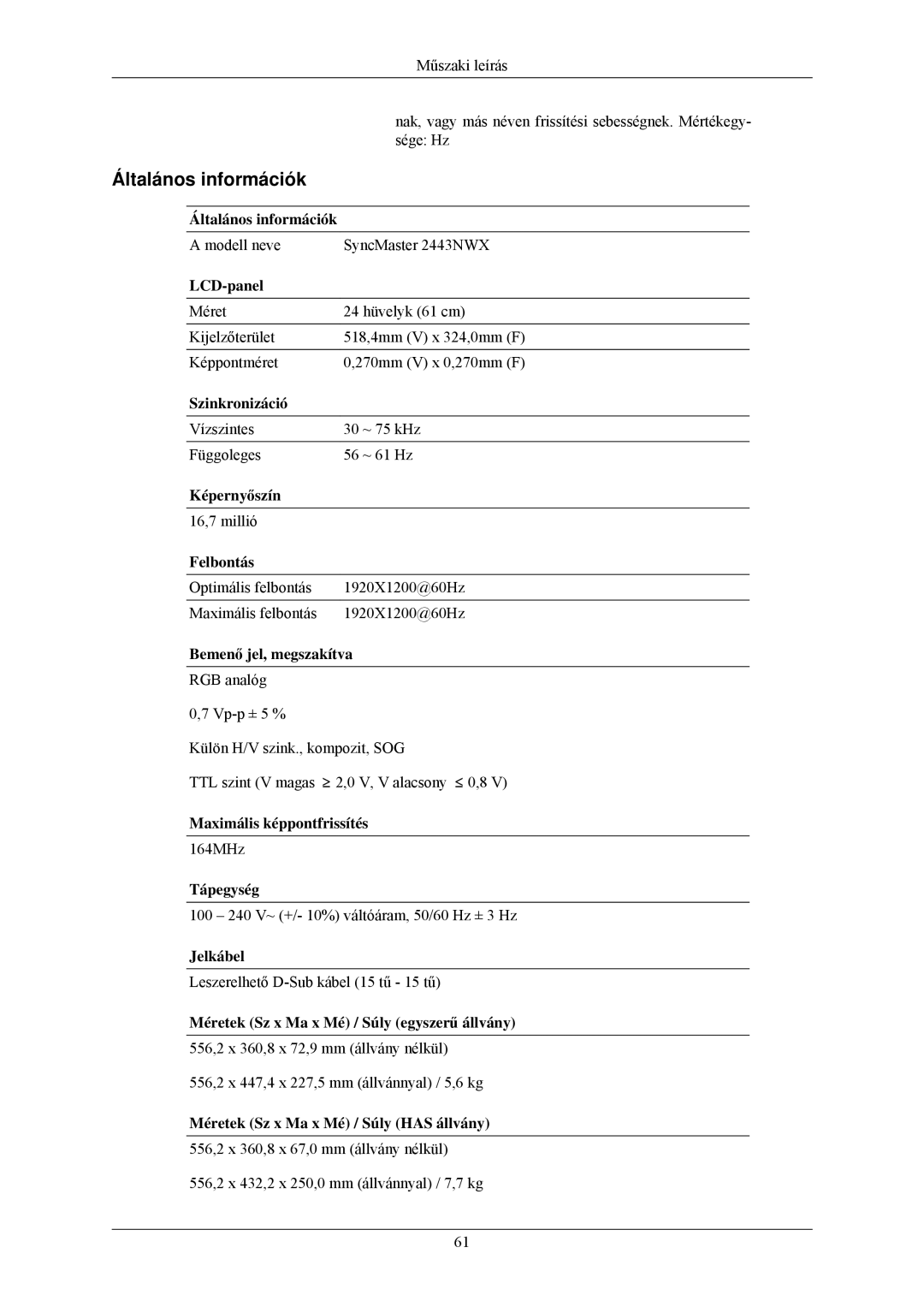 Samsung LS24MYNKBBA/EN, LS24MYNKBB/EDC manual Modell neve SyncMaster 2443NWX 