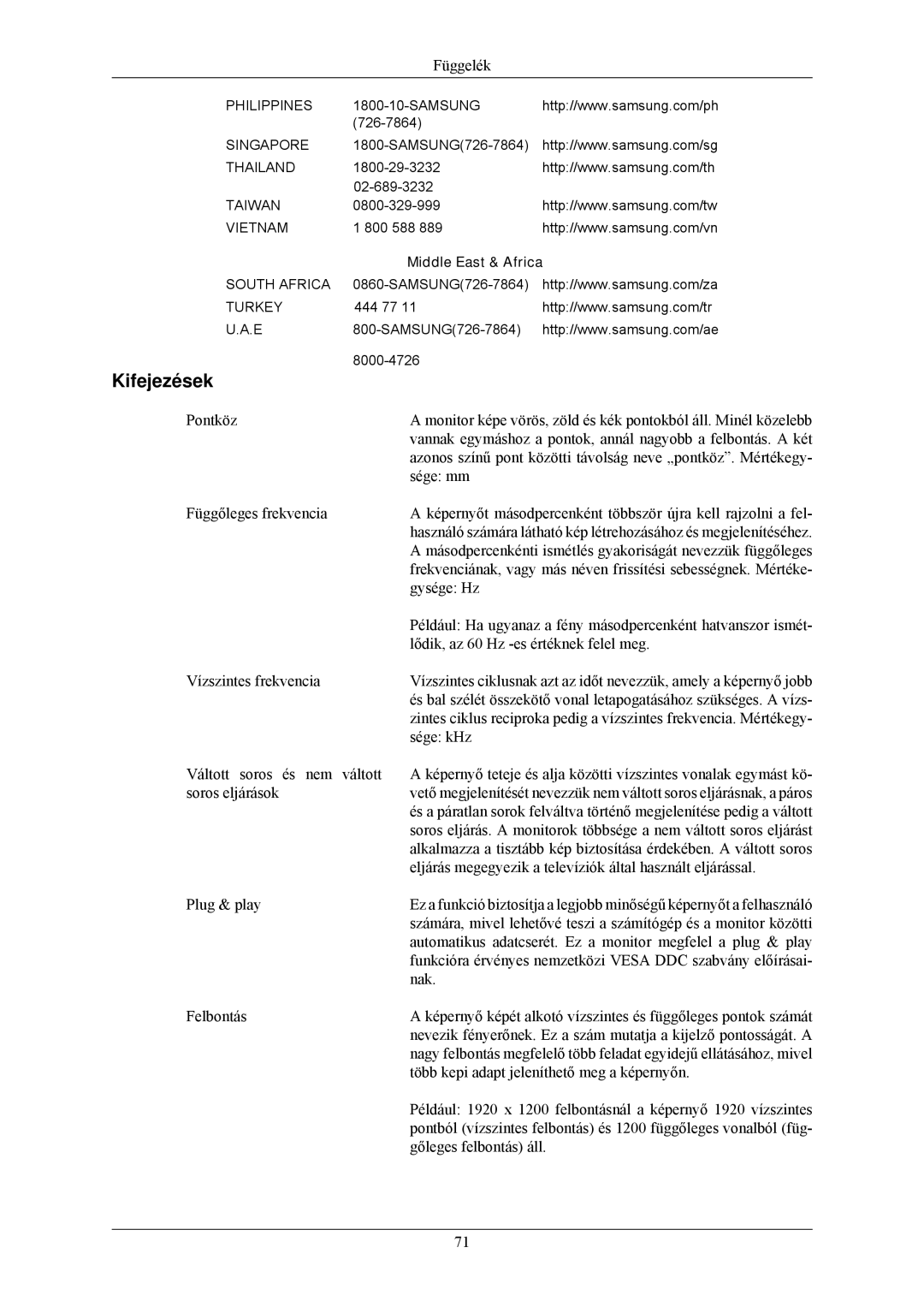 Samsung LS24MYNKBBA/EN, LS24MYNKBB/EDC manual Kifejezések, 726-7864Asia Pacific, Middle East & Africa 