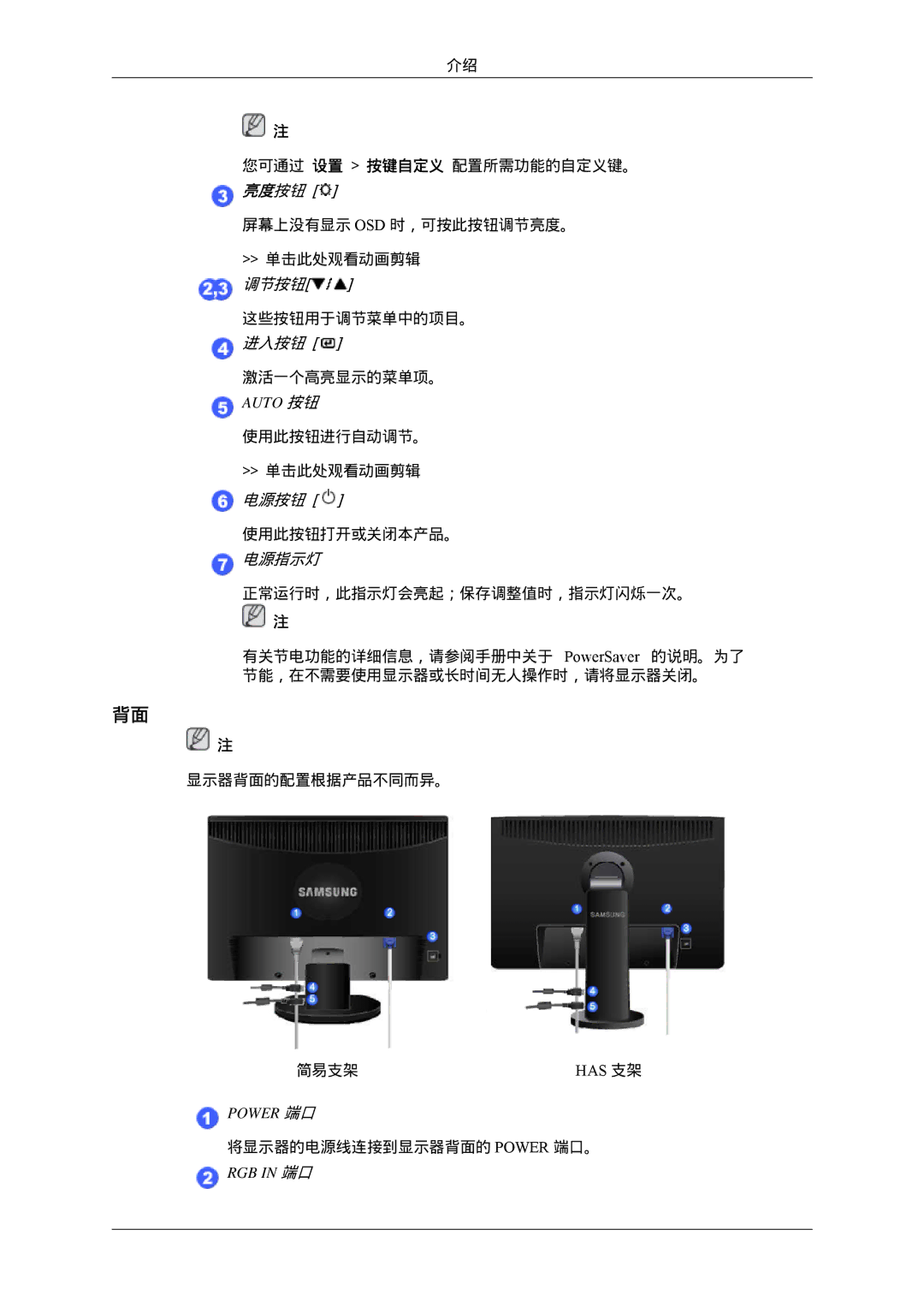 Samsung LS24MYNKBB/EDC, LS24MYNKBBA/EN manual Auto 按钮, Has 支架 