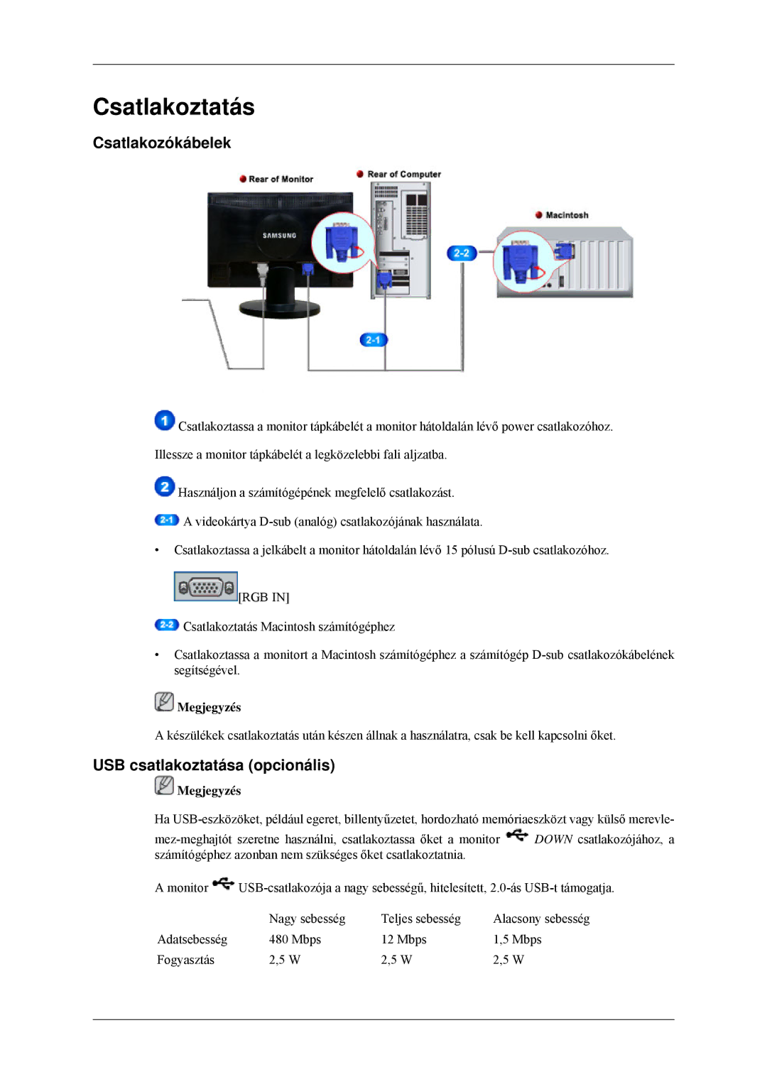 Samsung LS24MYNKBB/EDC, LS24MYNKBBA/EN manual Csatlakozókábelek, USB csatlakoztatása opcionális 