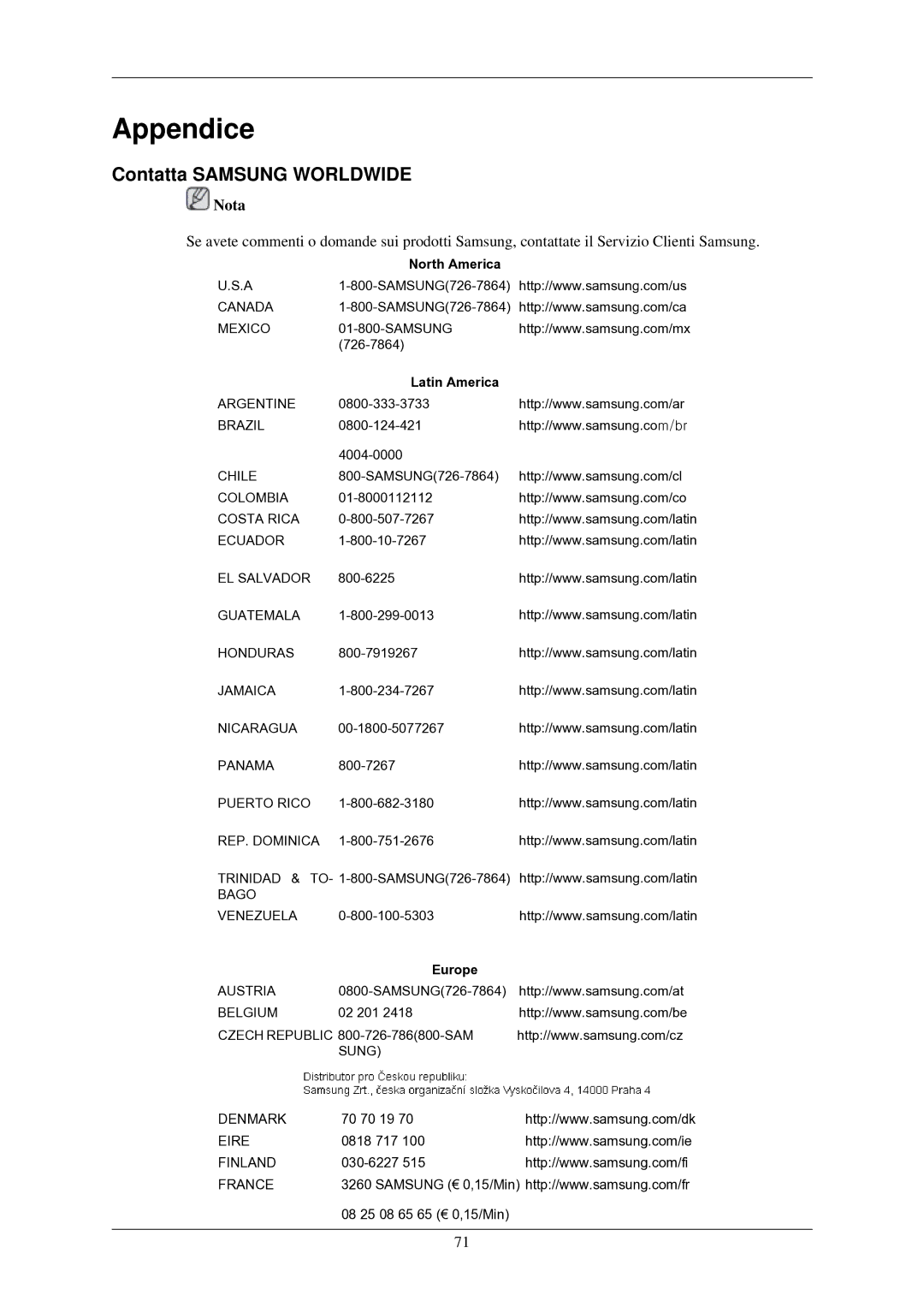 Samsung LS24MYNKBB/EDC manual Appendice, Contatta Samsung Worldwide 