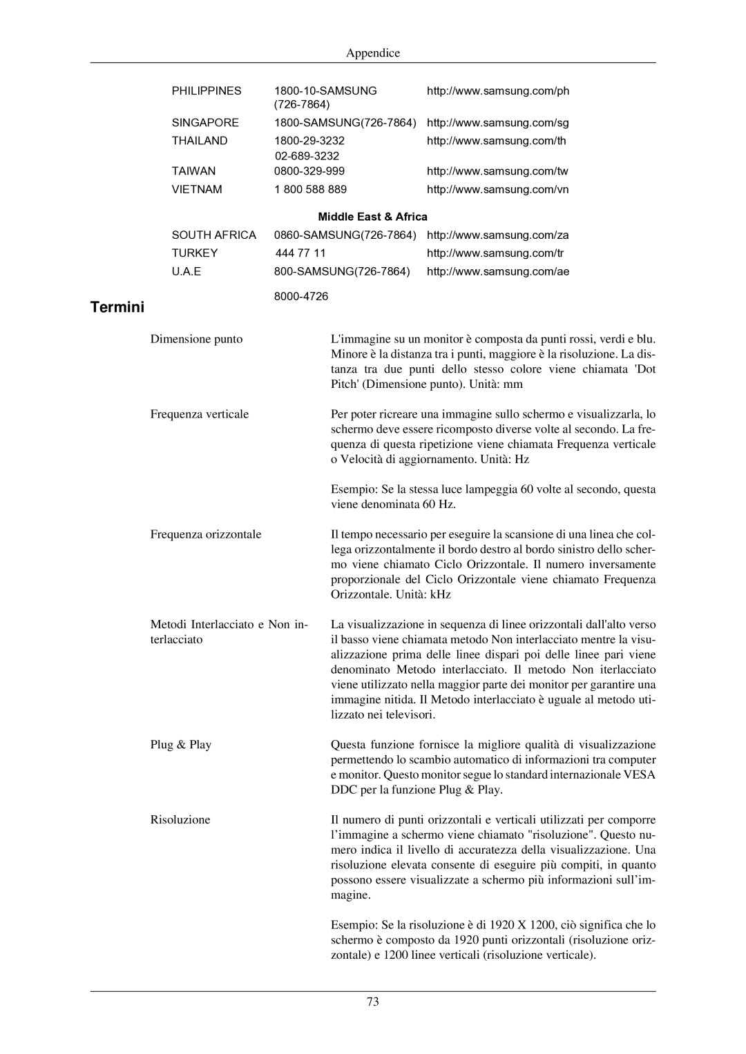 Samsung LS24MYNKBB/EDC manual Termini, Asia Pacific, Middle East & Africa 