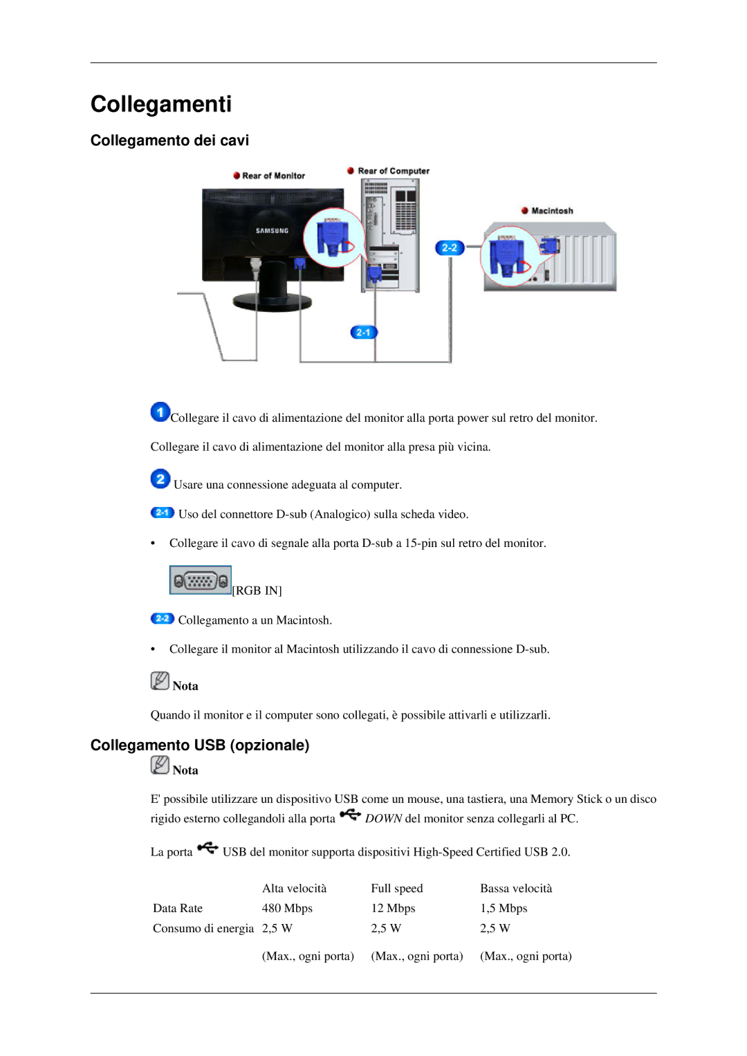 Samsung LS24MYNKBB/EDC manual Collegamento dei cavi, Collegamento USB opzionale 