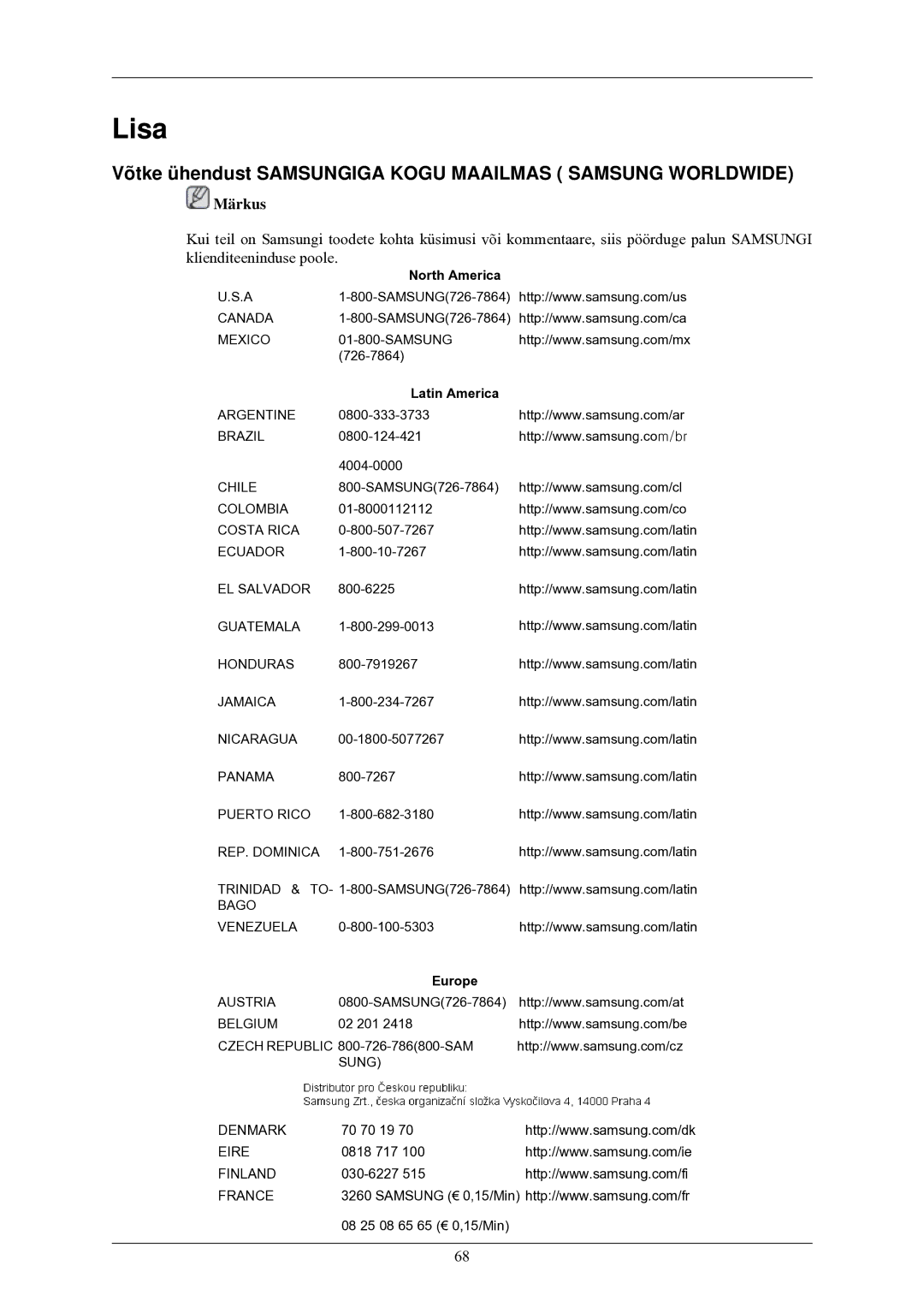 Samsung LS24MYNKBB/EDC manual Lisa, Võtke ühendust Samsungiga Kogu Maailmas Samsung Worldwide 