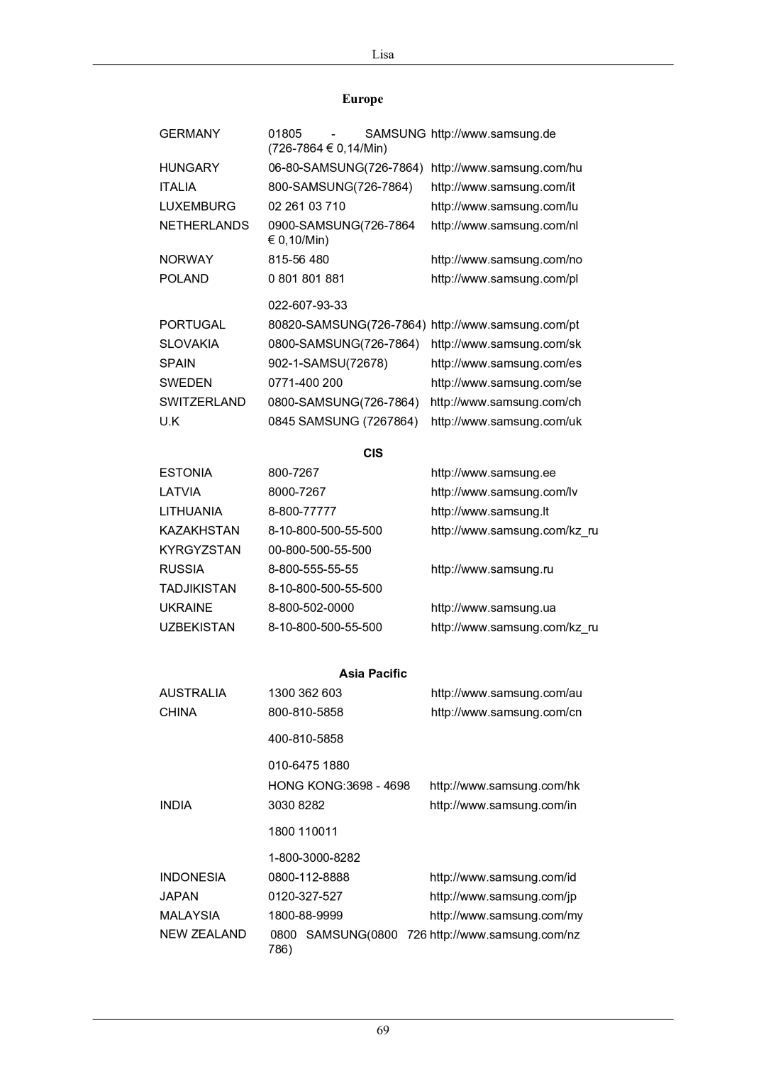 Samsung LS24MYNKBB/EDC manual Europe 