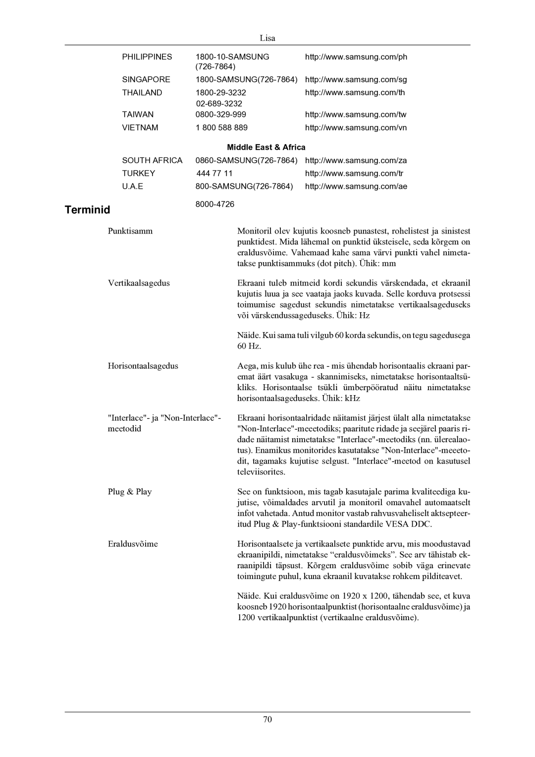 Samsung LS24MYNKBB/EDC manual Terminid, Asia Pacific, Middle East & Africa 