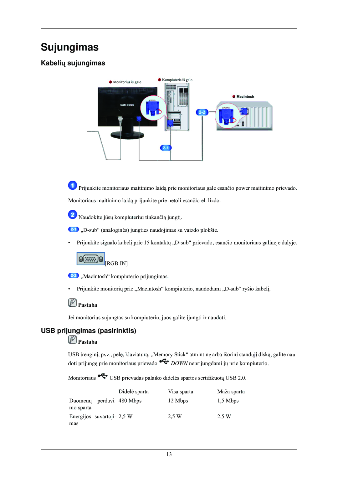 Samsung LS24MYNKBB/EDC manual Sujungimas, Kabelių sujungimas, USB prijungimas pasirinktis 