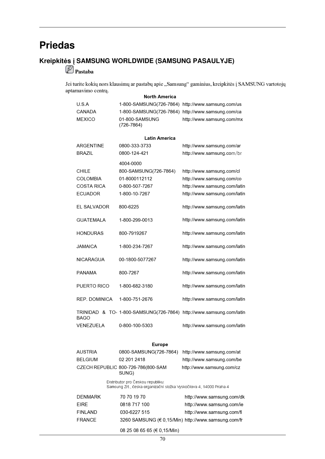 Samsung LS24MYNKBB/EDC manual Priedas, Kreipkitės į Samsung Worldwide Samsung Pasaulyje 