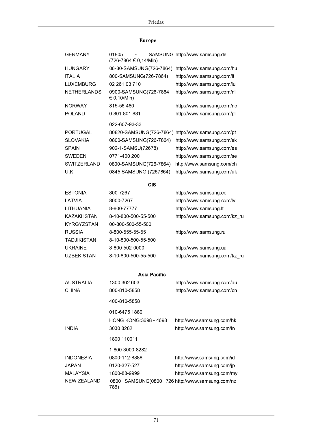 Samsung LS24MYNKBB/EDC manual Europe 