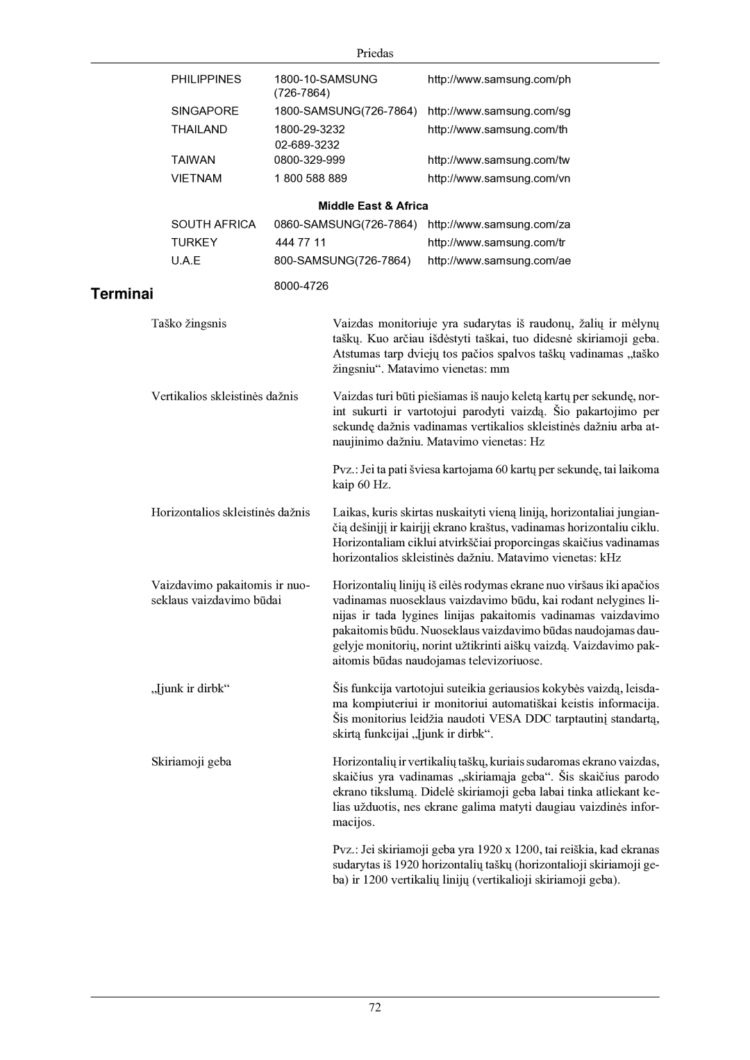 Samsung LS24MYNKBB/EDC manual Terminai, Asia Pacific, Middle East & Africa 