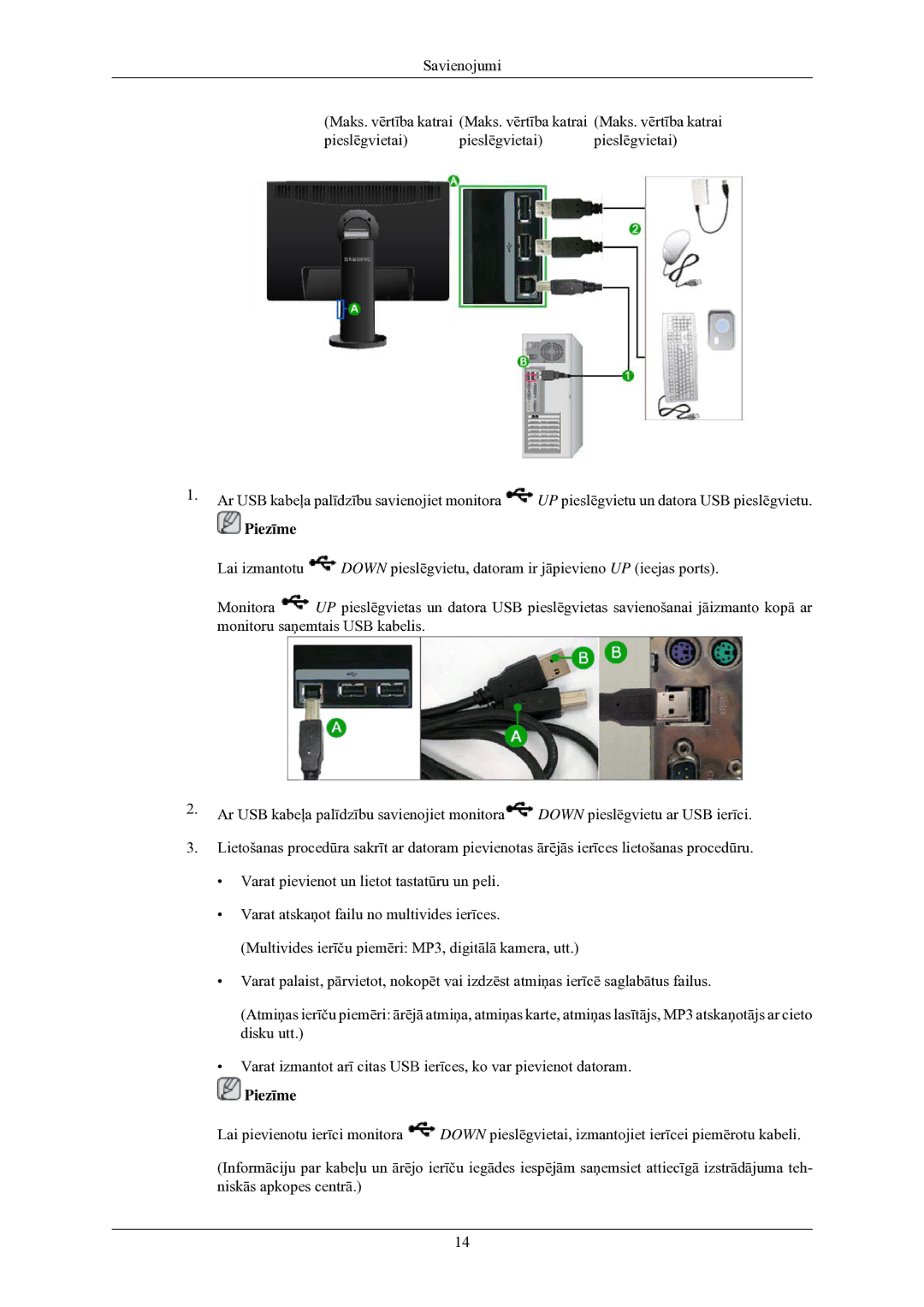 Samsung LS24MYNKBB/EDC manual Piezīme 