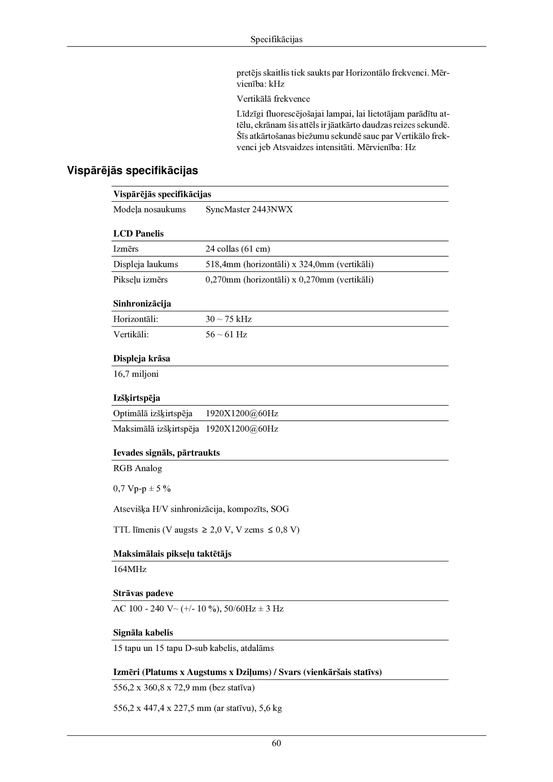 Samsung LS24MYNKBB/EDC manual Modeļa nosaukums SyncMaster 2443NWX 