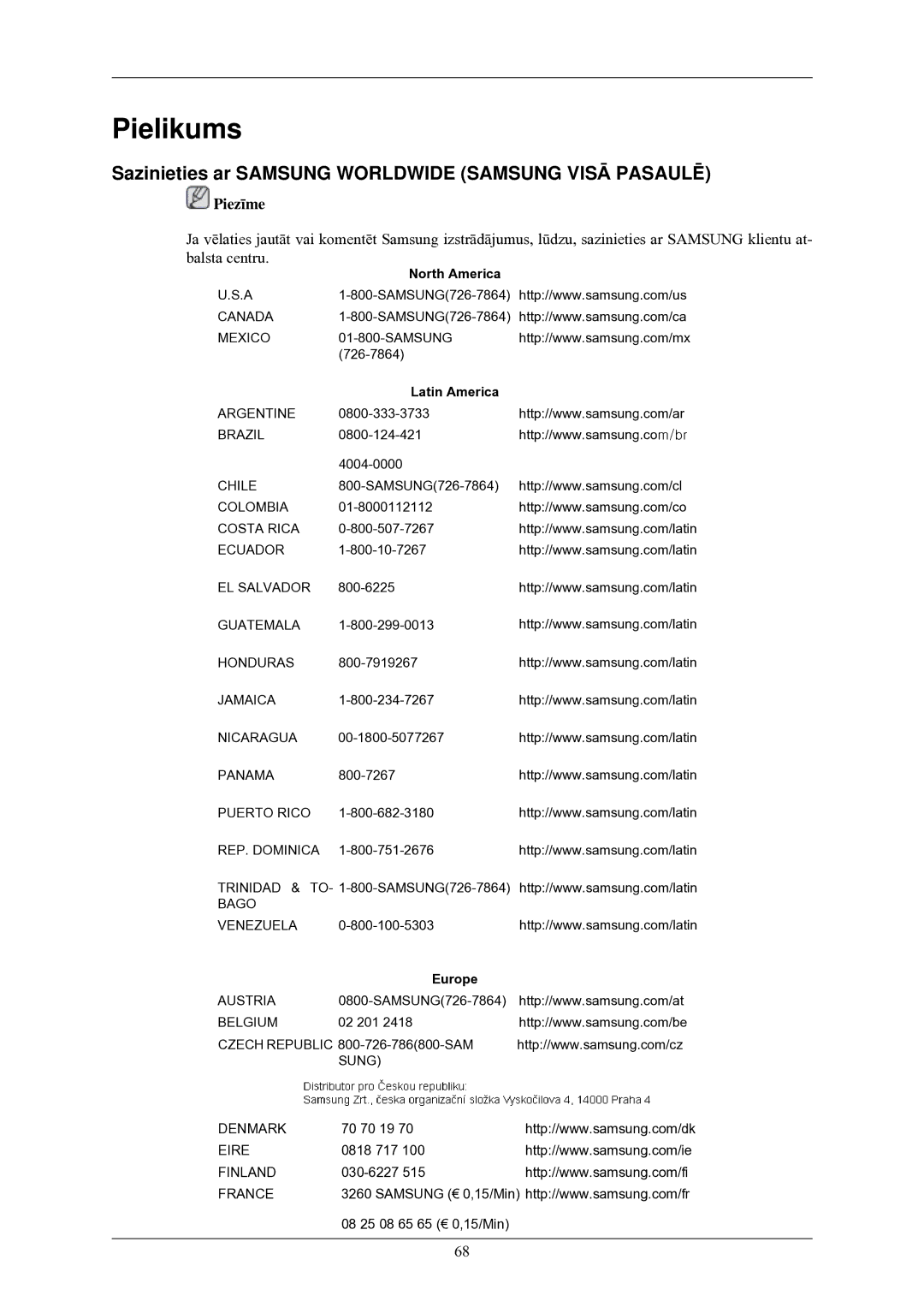 Samsung LS24MYNKBB/EDC manual Pielikums, Sazinieties ar Samsung Worldwide Samsung Visā Pasaulē 