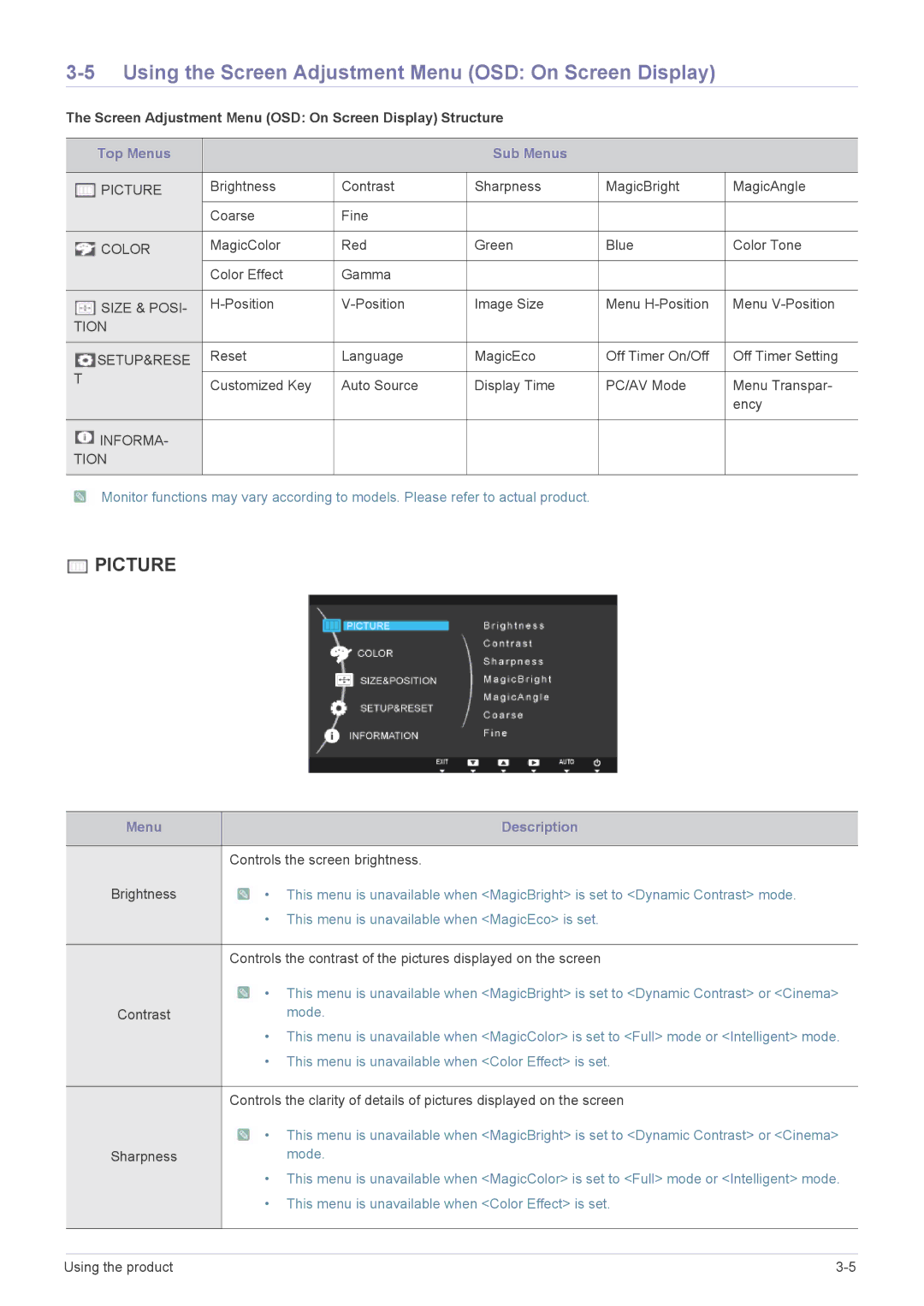 Samsung LS24MYPEBV/EN manual Using the Screen Adjustment Menu OSD On Screen Display, Mode 