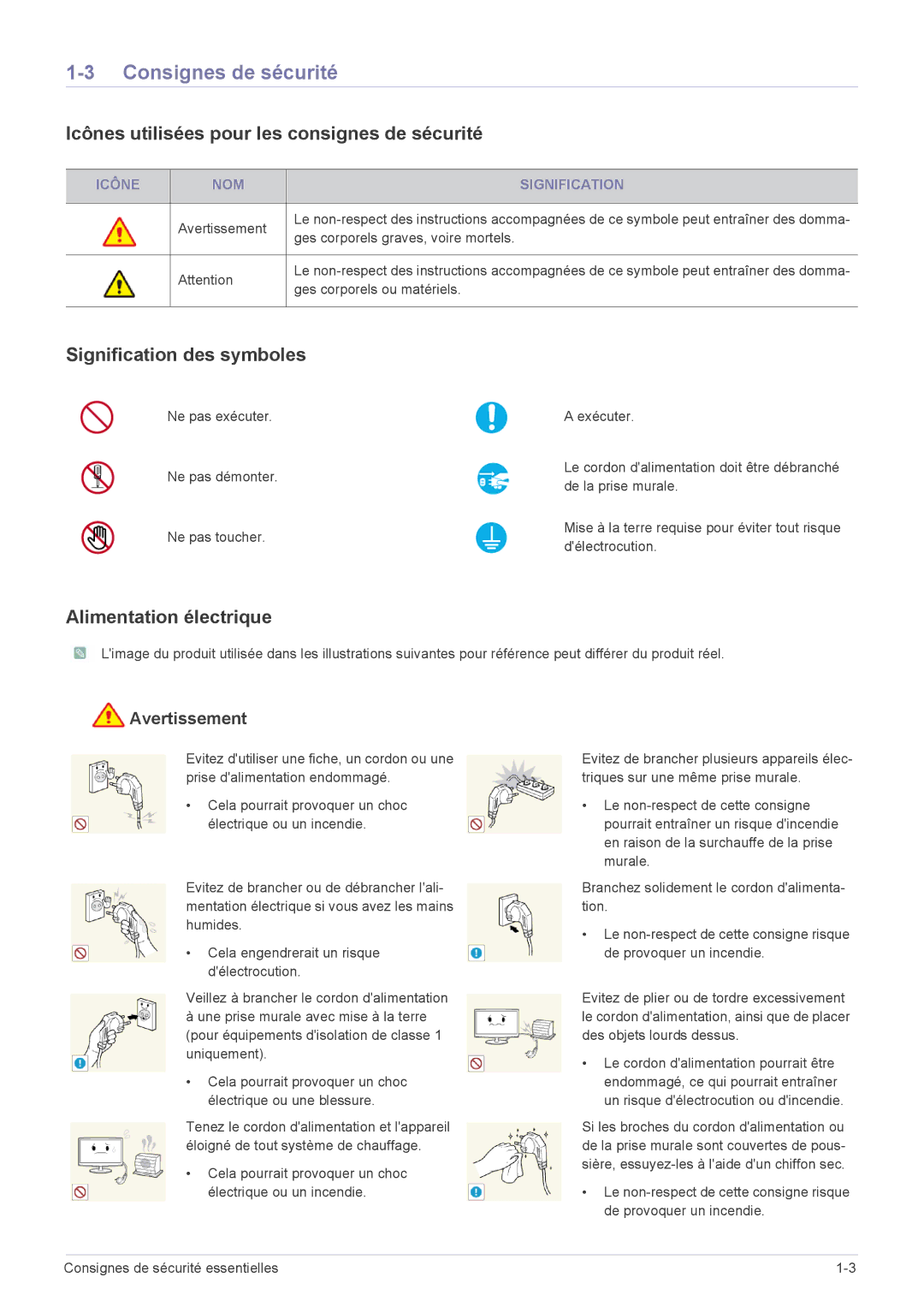 Samsung LS24MYPEBV/EN Consignes de sécurité, Icônes utilisées pour les consignes de sécurité, Signification des symboles 