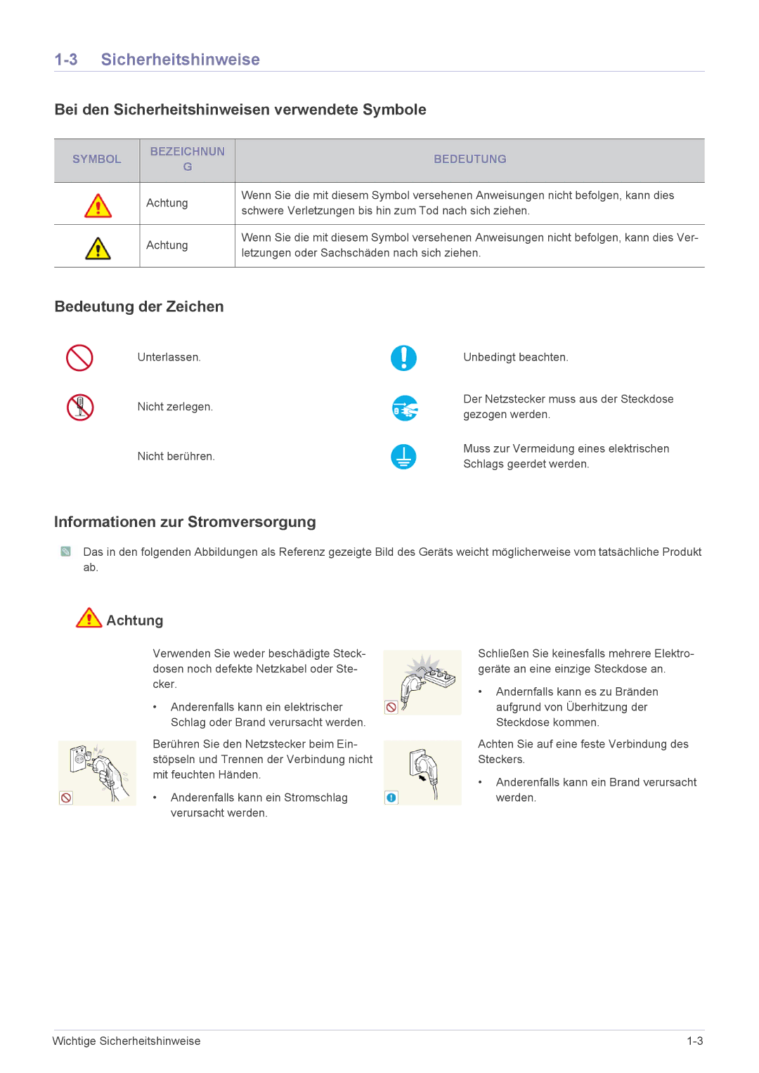 Samsung LS24MYPEBV/EN manual Bei den Sicherheitshinweisen verwendete Symbole, Bedeutung der Zeichen 