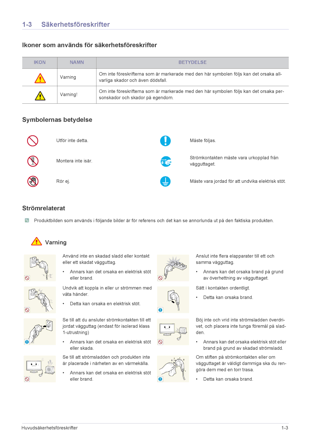 Samsung LS24MYPEBV/EN manual Säkerhetsföreskrifter, Ikoner som används för säkerhetsföreskrifter, Symbolernas betydelse 