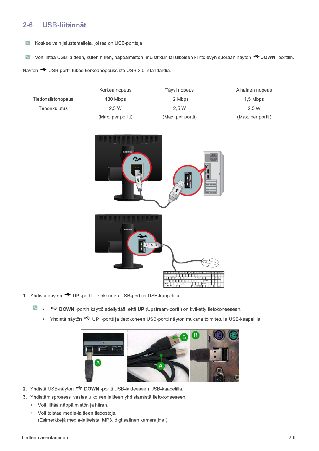 Samsung LS24MYPEBV/EN manual USB-liitännät 