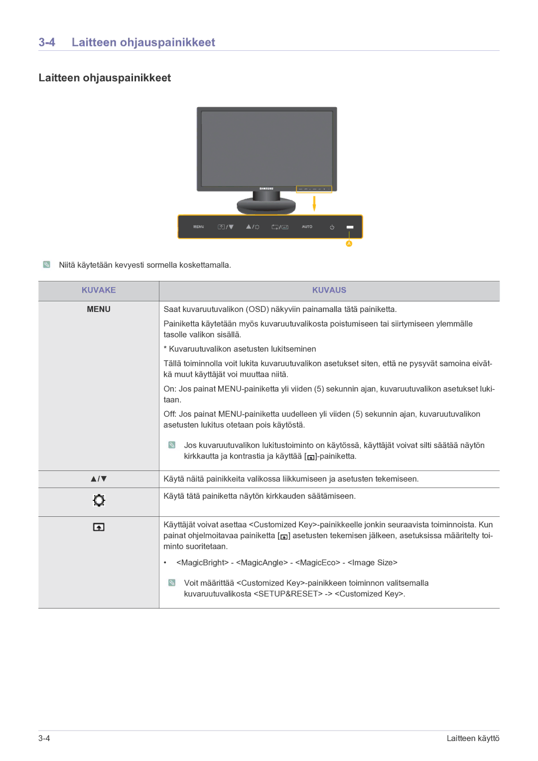 Samsung LS24MYPEBV/EN manual Laitteen ohjauspainikkeet, Kuvake Kuvaus 