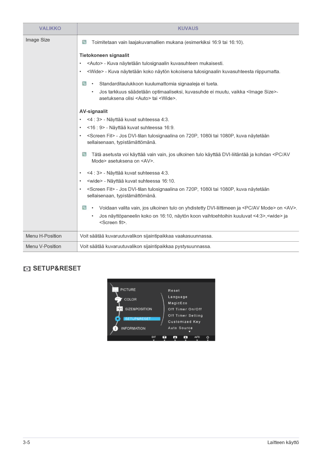 Samsung LS24MYPEBV/EN manual Tietokoneen signaalit, AV-signaalit 