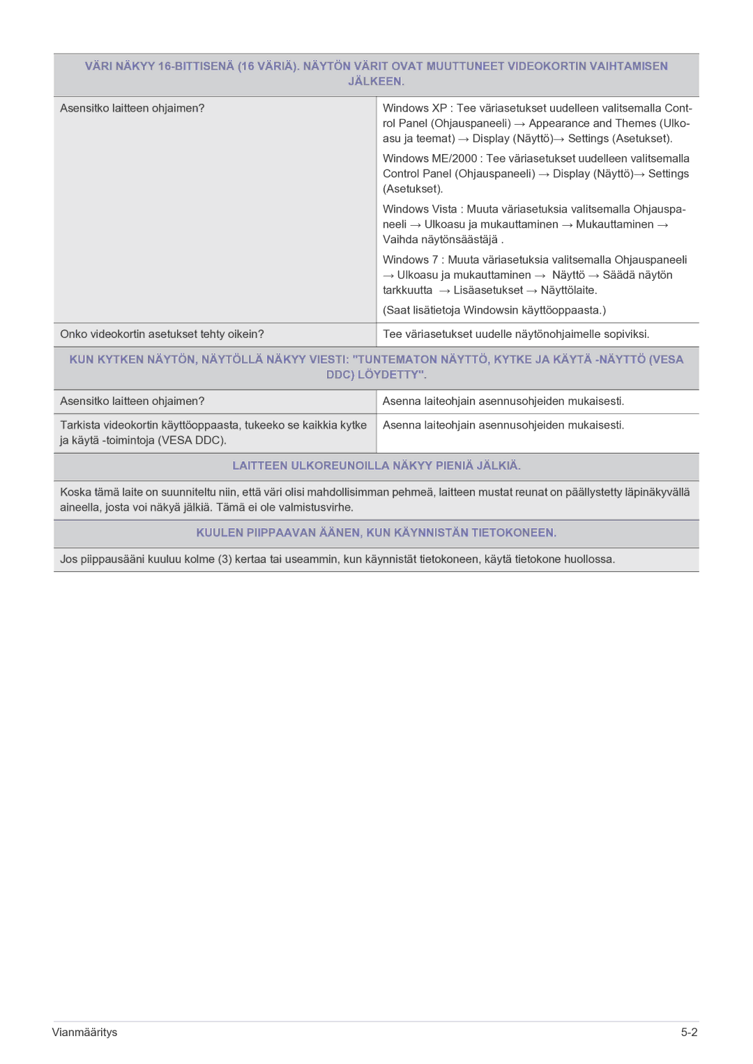 Samsung LS24MYPEBV/EN Laitteen Ulkoreunoilla Näkyy Pieniä Jälkiä, Kuulen Piippaavan ÄÄNEN, KUN Käynnistän Tietokoneen 