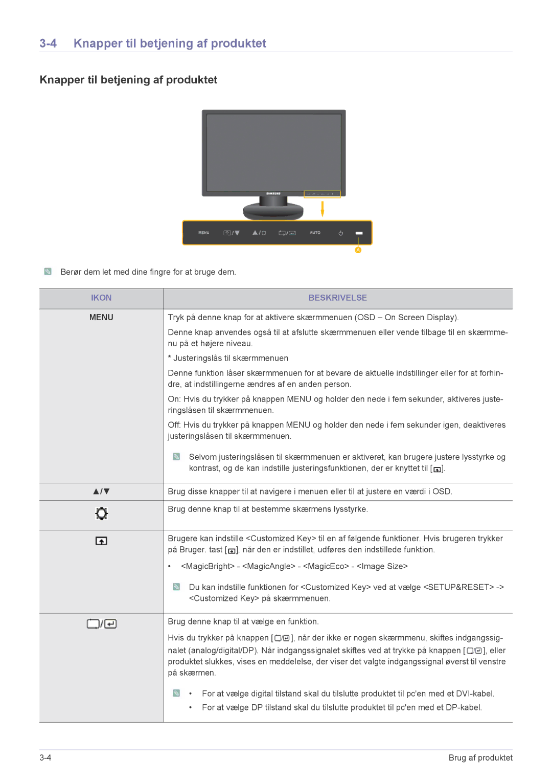 Samsung LS24MYPEBV/EN manual Knapper til betjening af produktet, Ikon Beskrivelse 