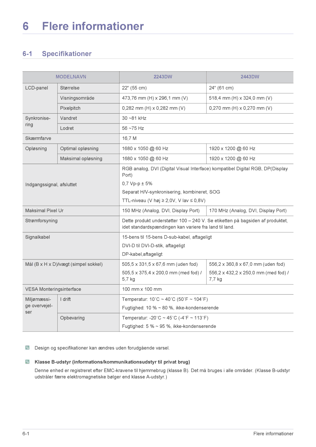 Samsung LS24MYPEBV/EN manual Flere informationer, Specifikationer, Modelnavn 